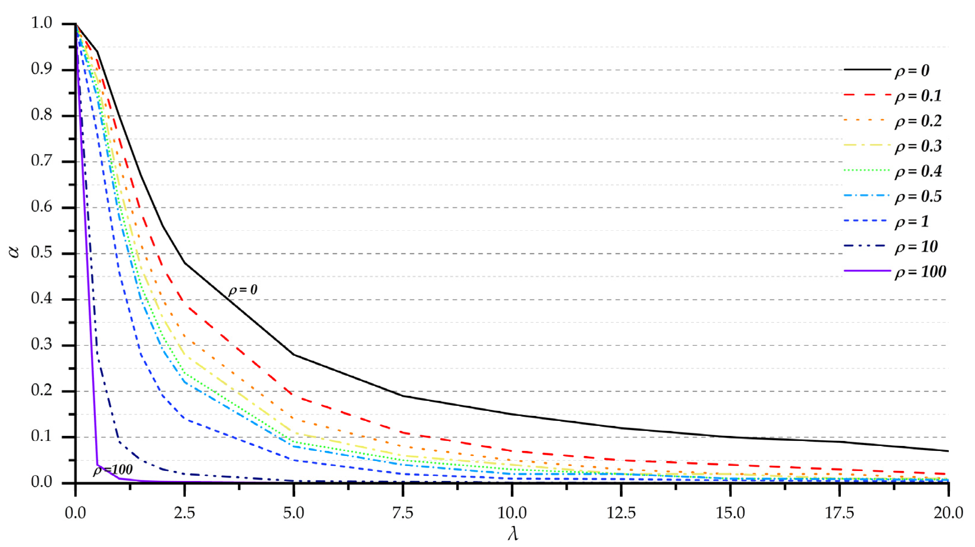 Buildings 14 00467 g006