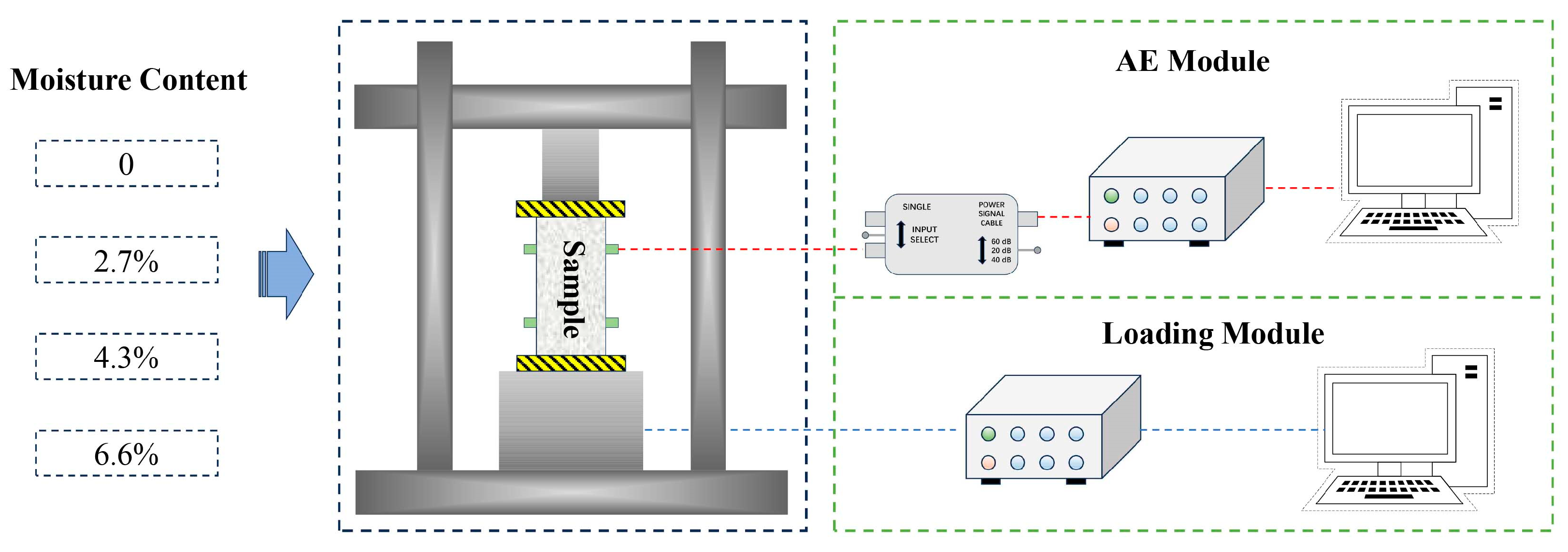 Buildings 14 00469 g001