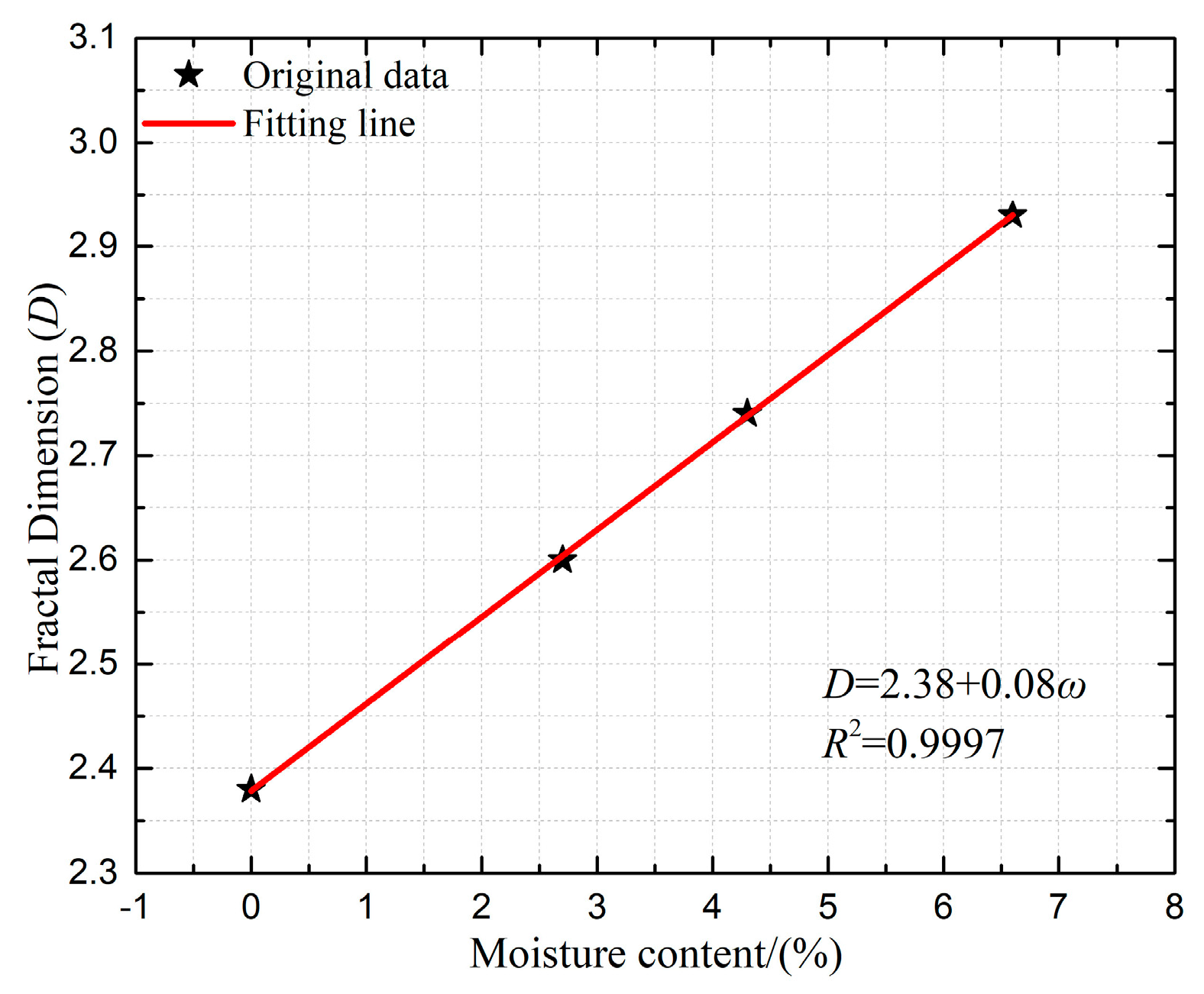 Buildings 14 00469 g004