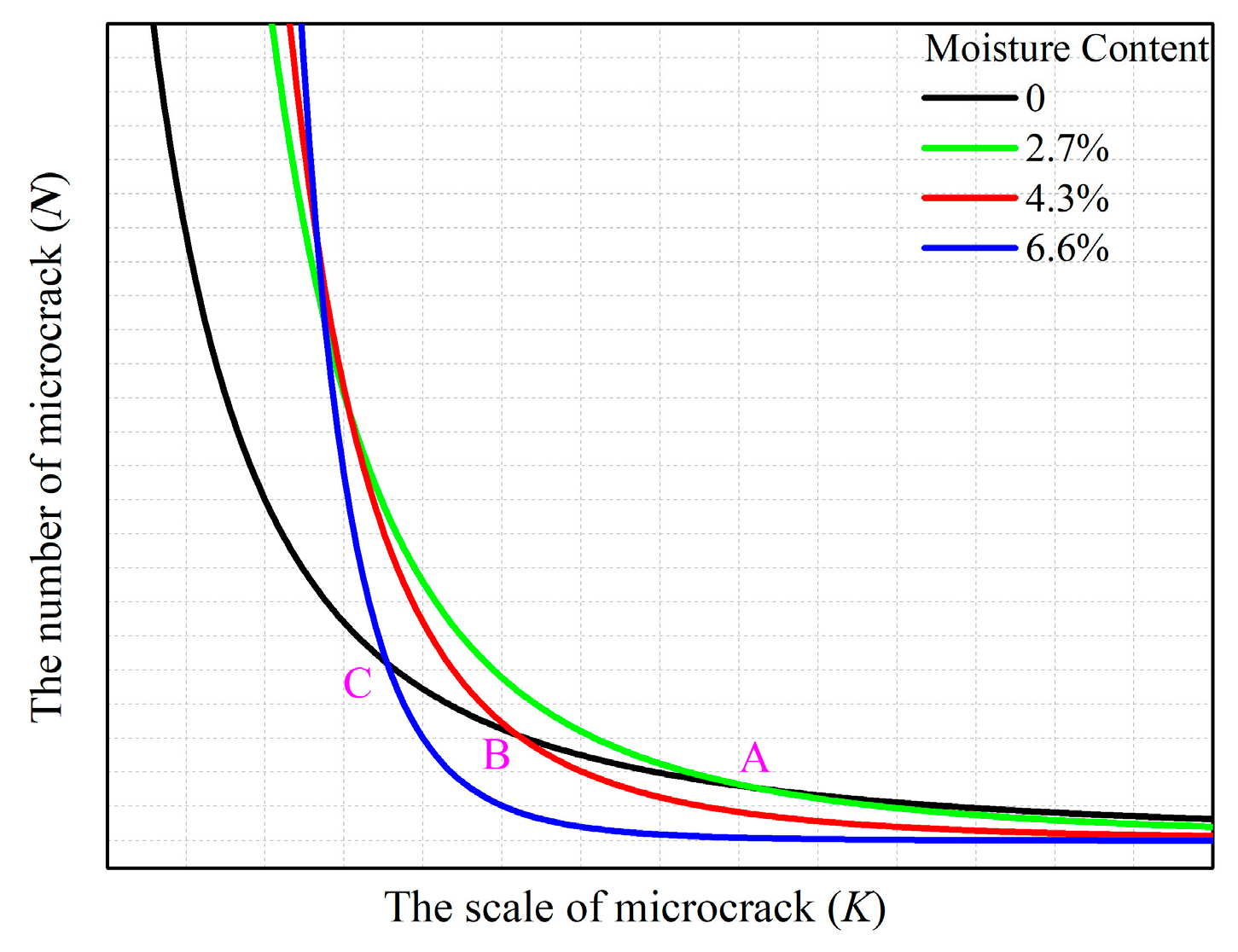 Buildings 14 00469 g007