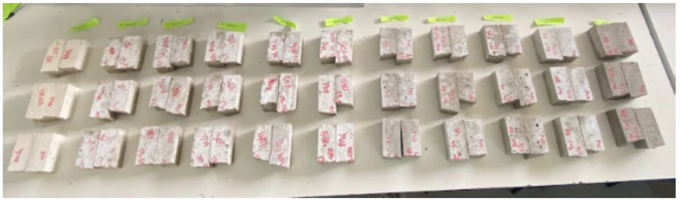 Buildings 14 00470 g004