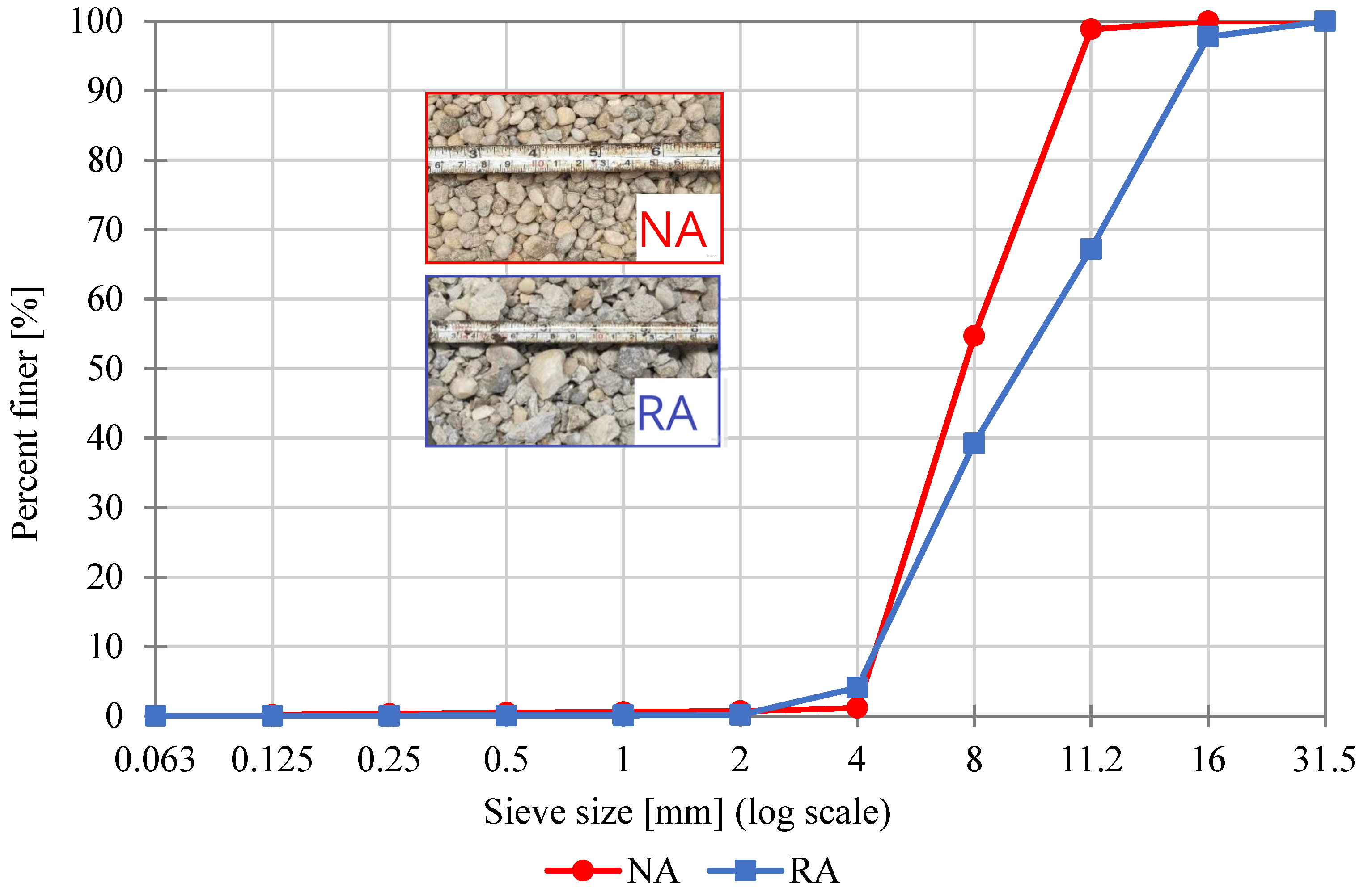 Buildings 14 00471 g001