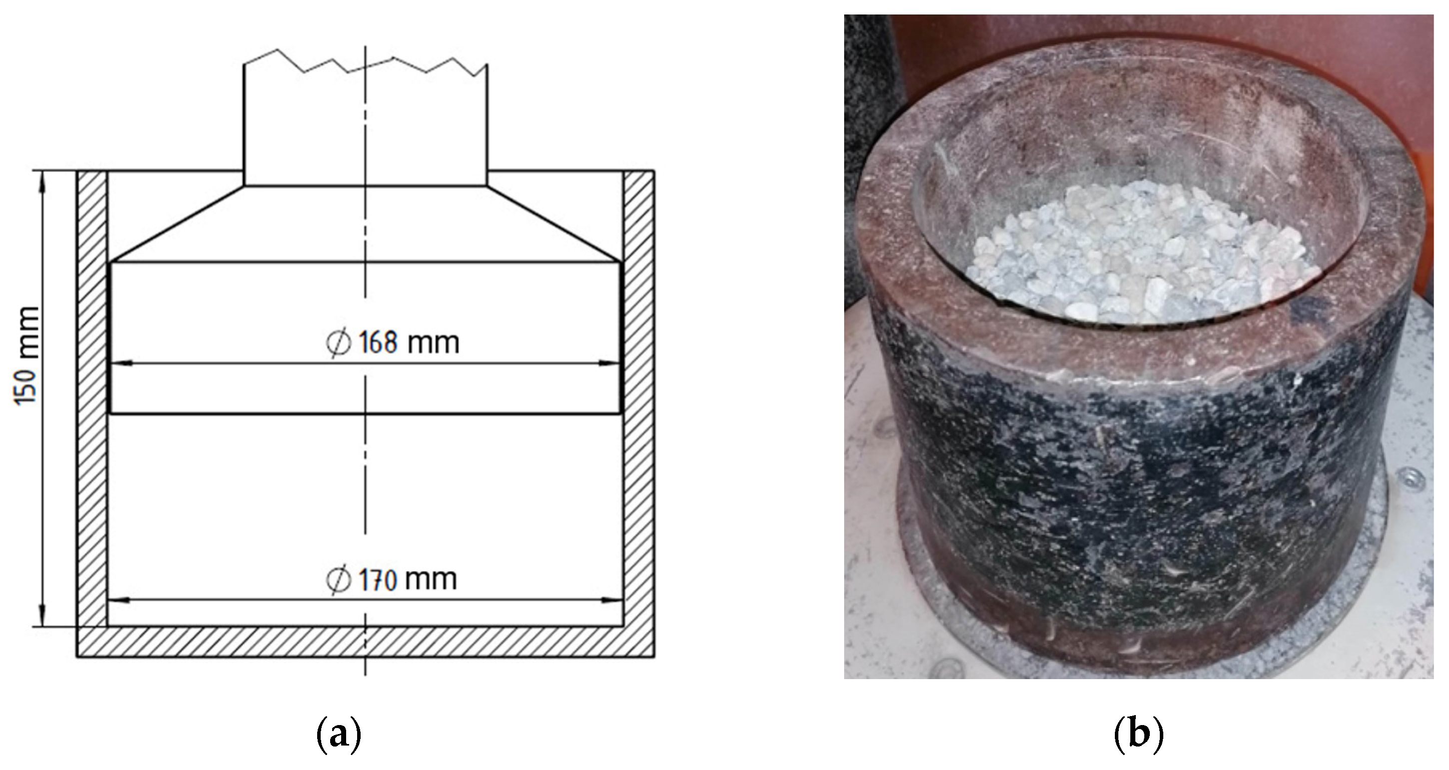 Buildings 14 00471 g003