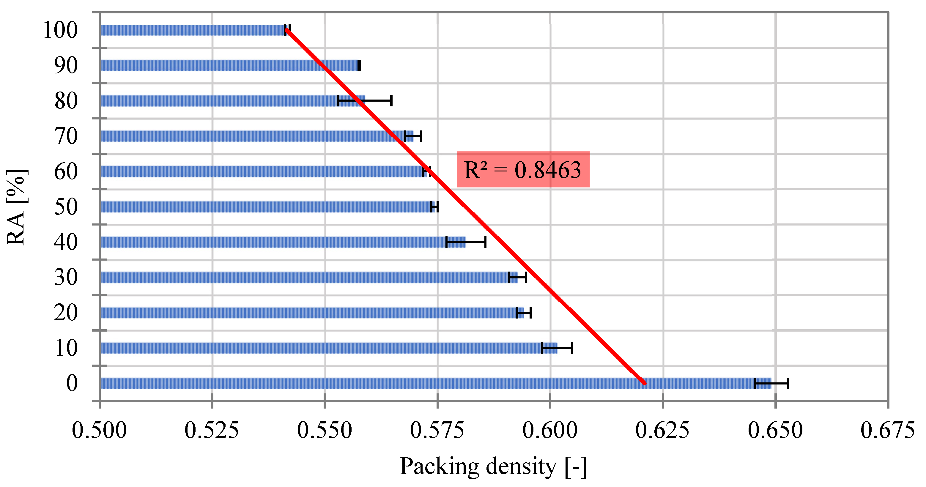 Buildings 14 00471 g004