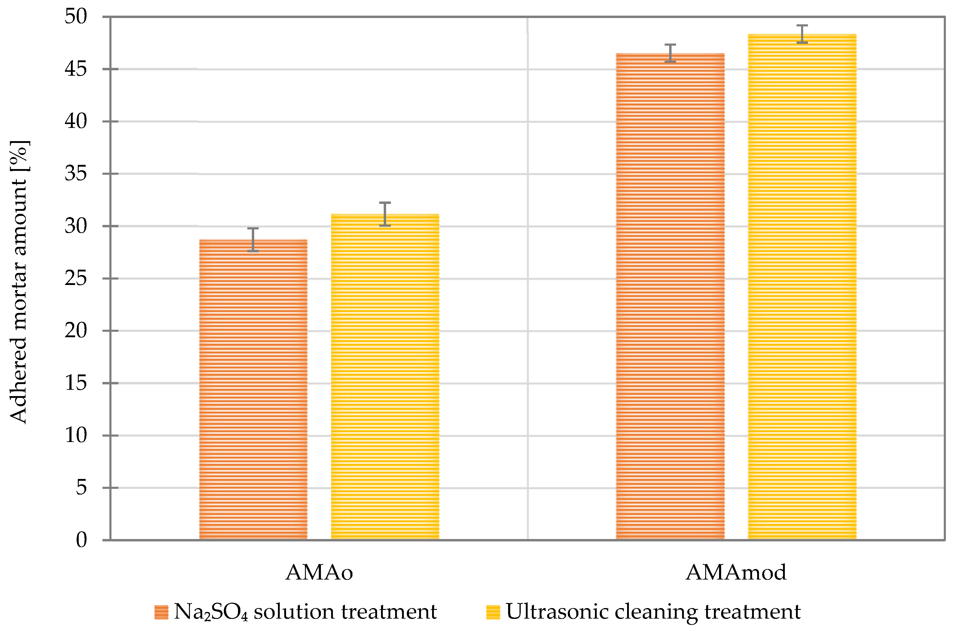 Buildings 14 00471 g008