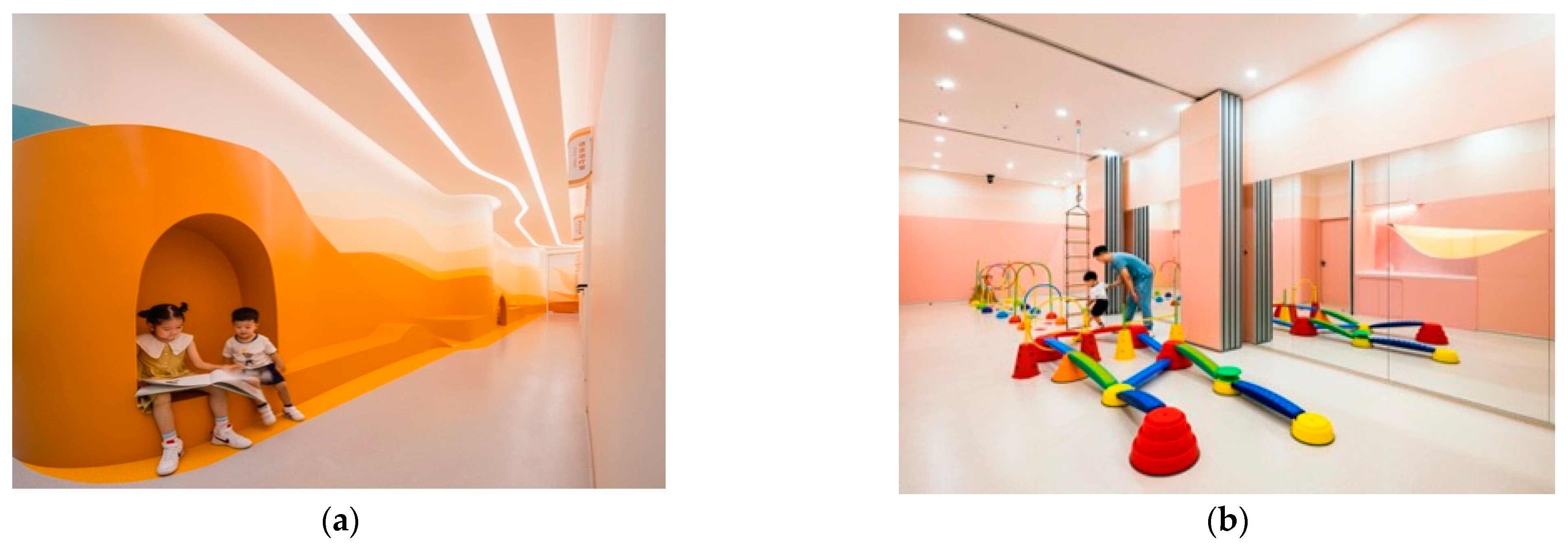 Buildings 14 00472 g006