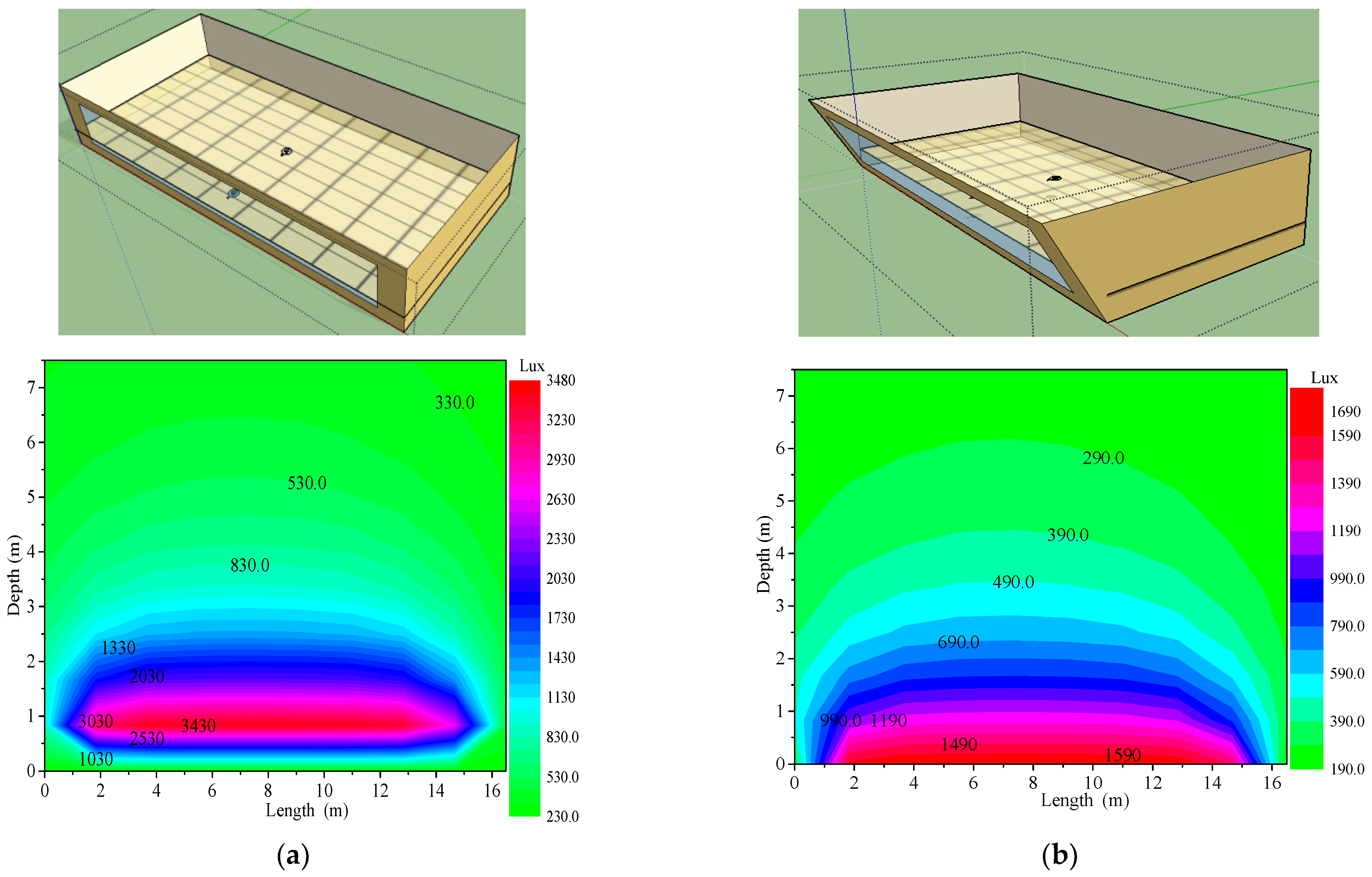 Buildings 14 00473 g007