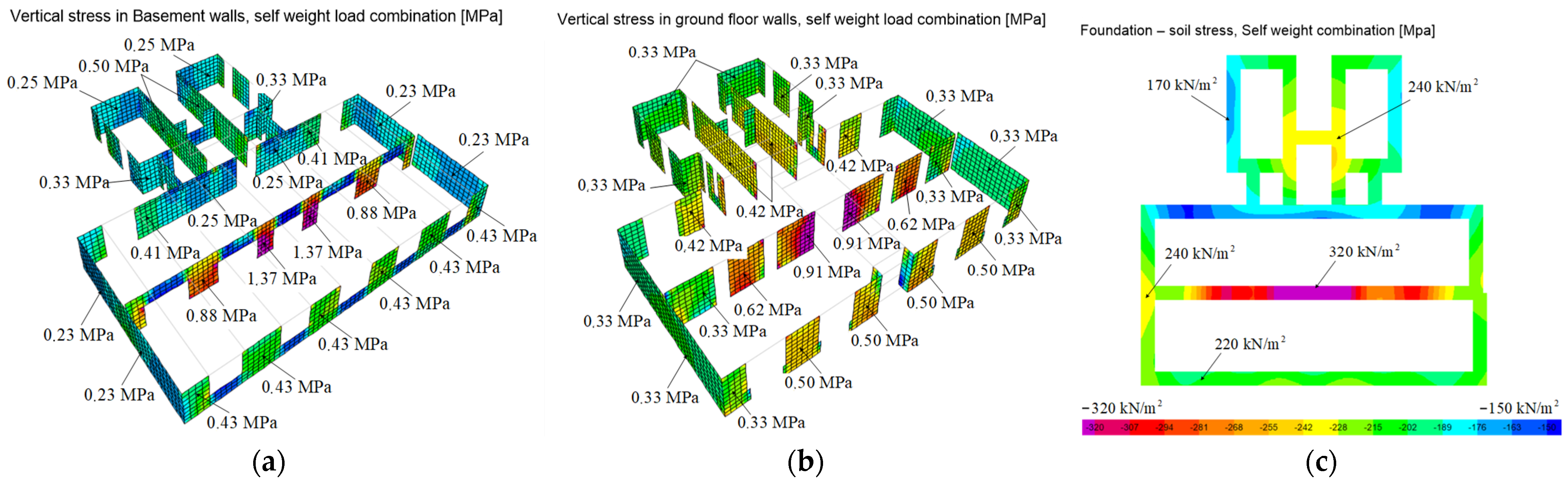 Buildings 14 00474 g011