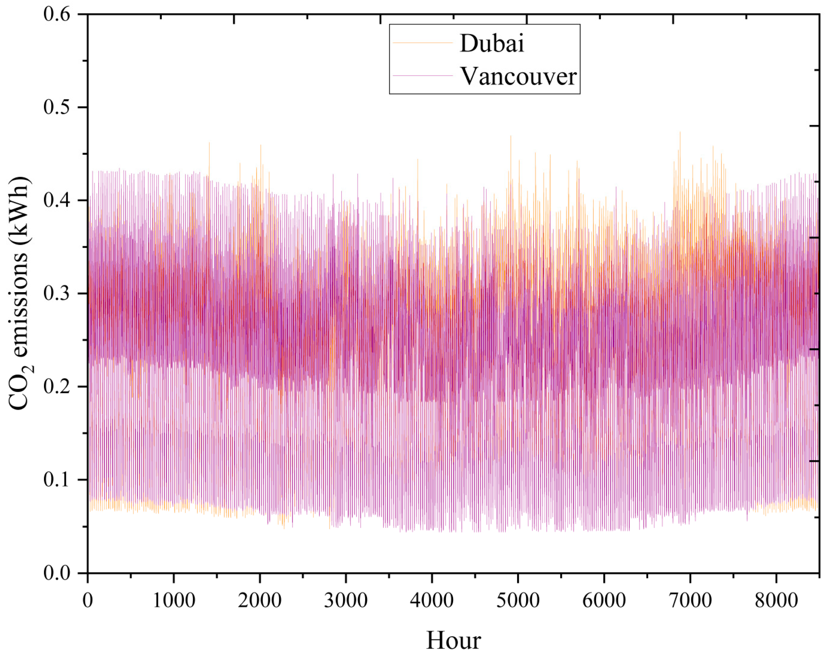 Buildings 14 00477 g009