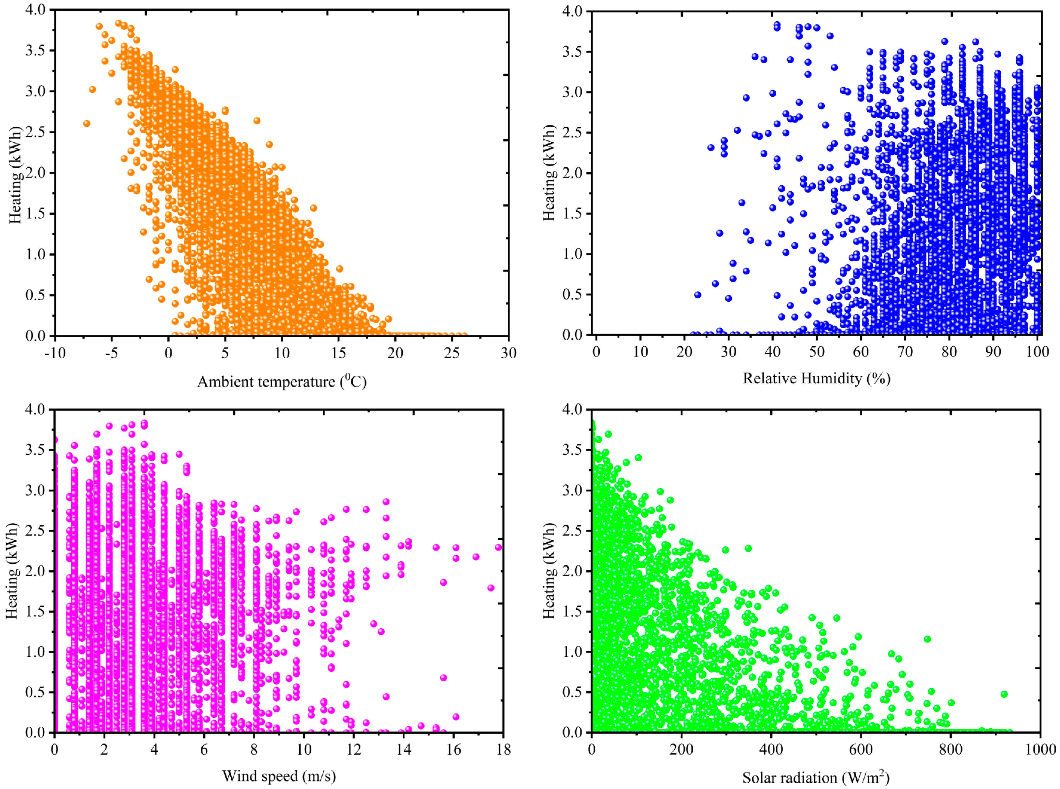 Buildings 14 00477 g011