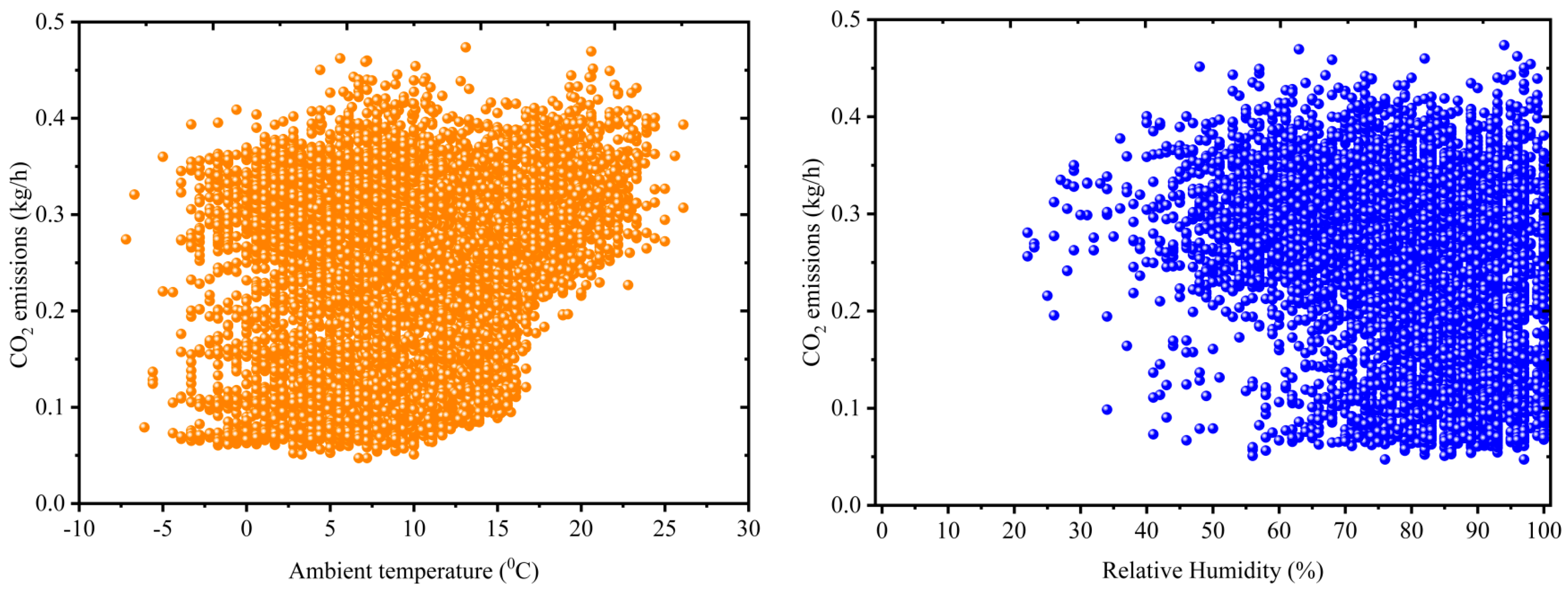 Buildings 14 00477 g014a