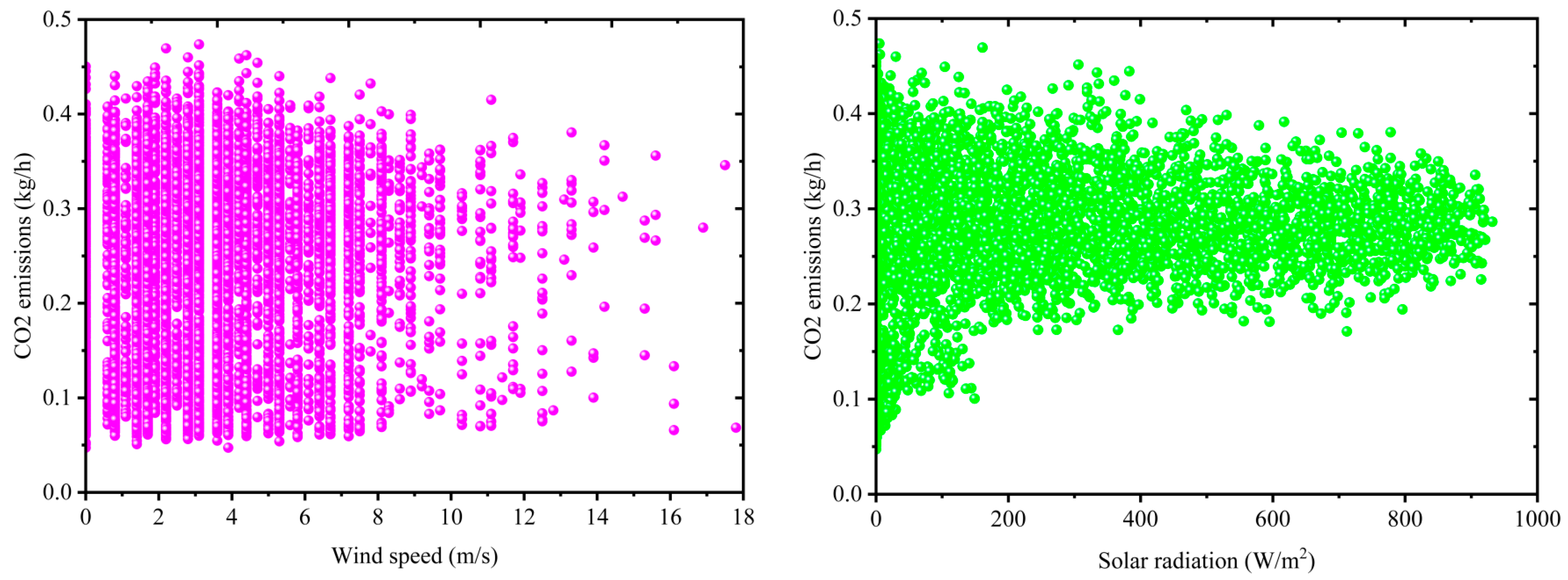 Buildings 14 00477 g014b