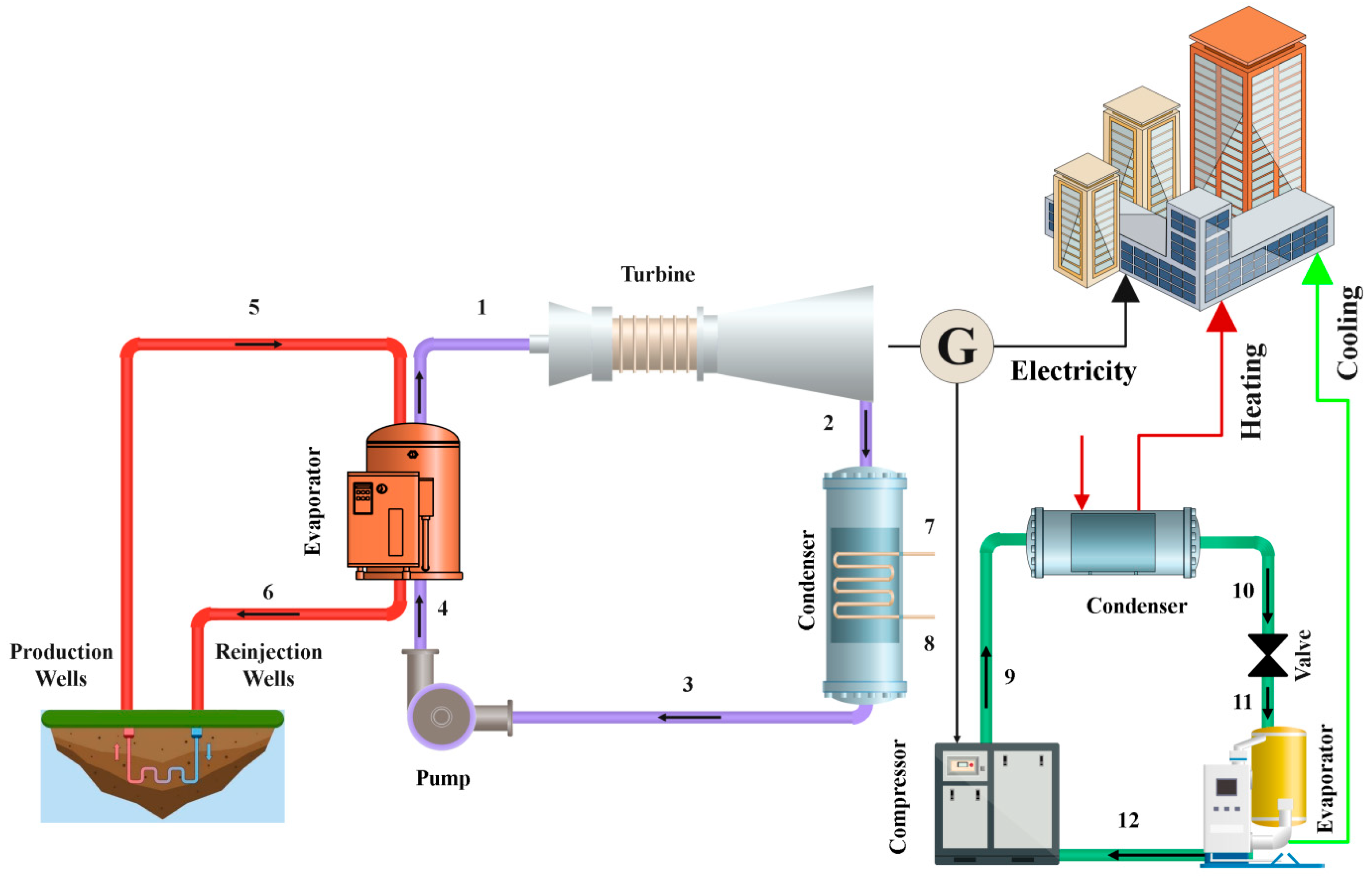 Buildings 14 00477 g016