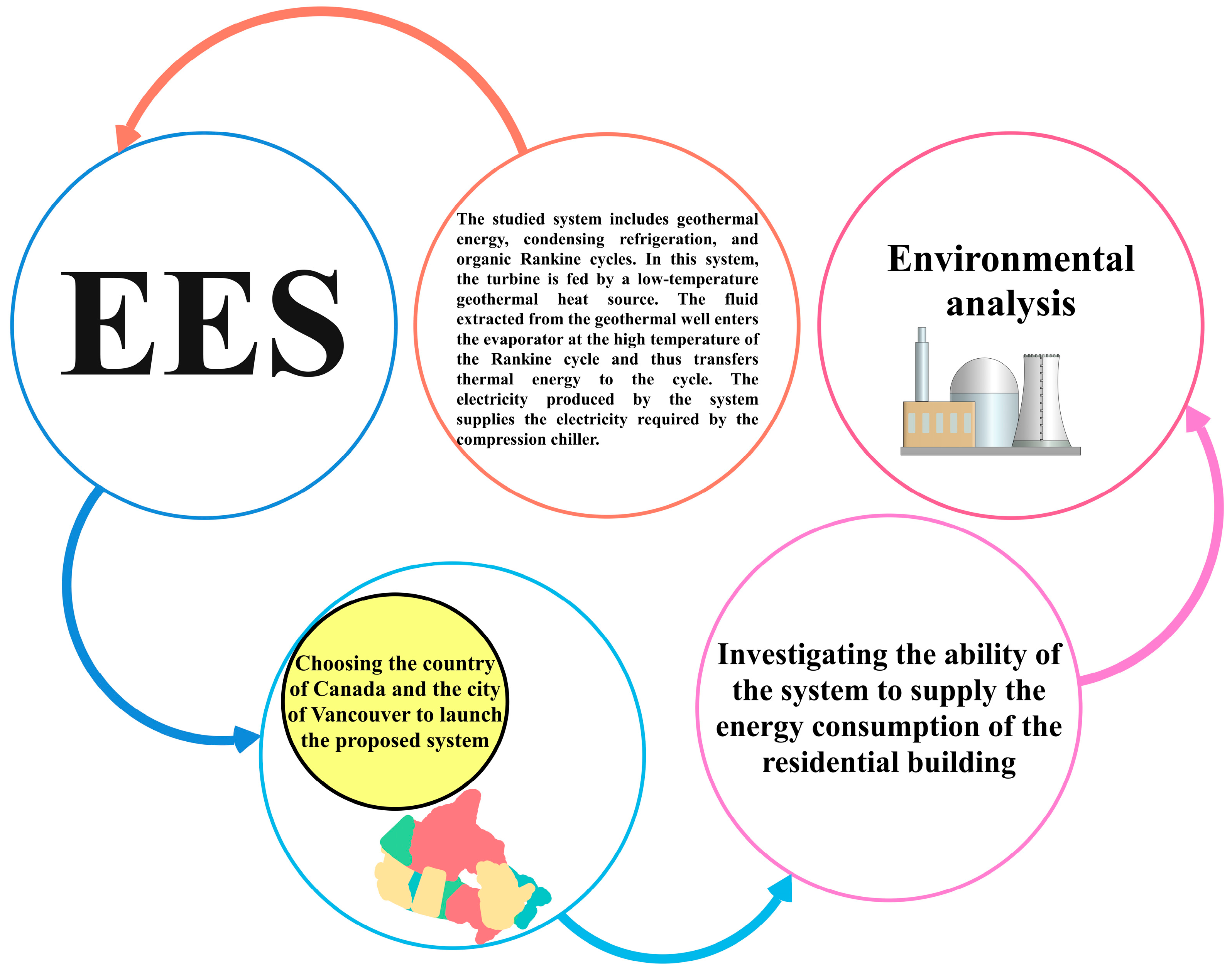 Buildings 14 00477 g017