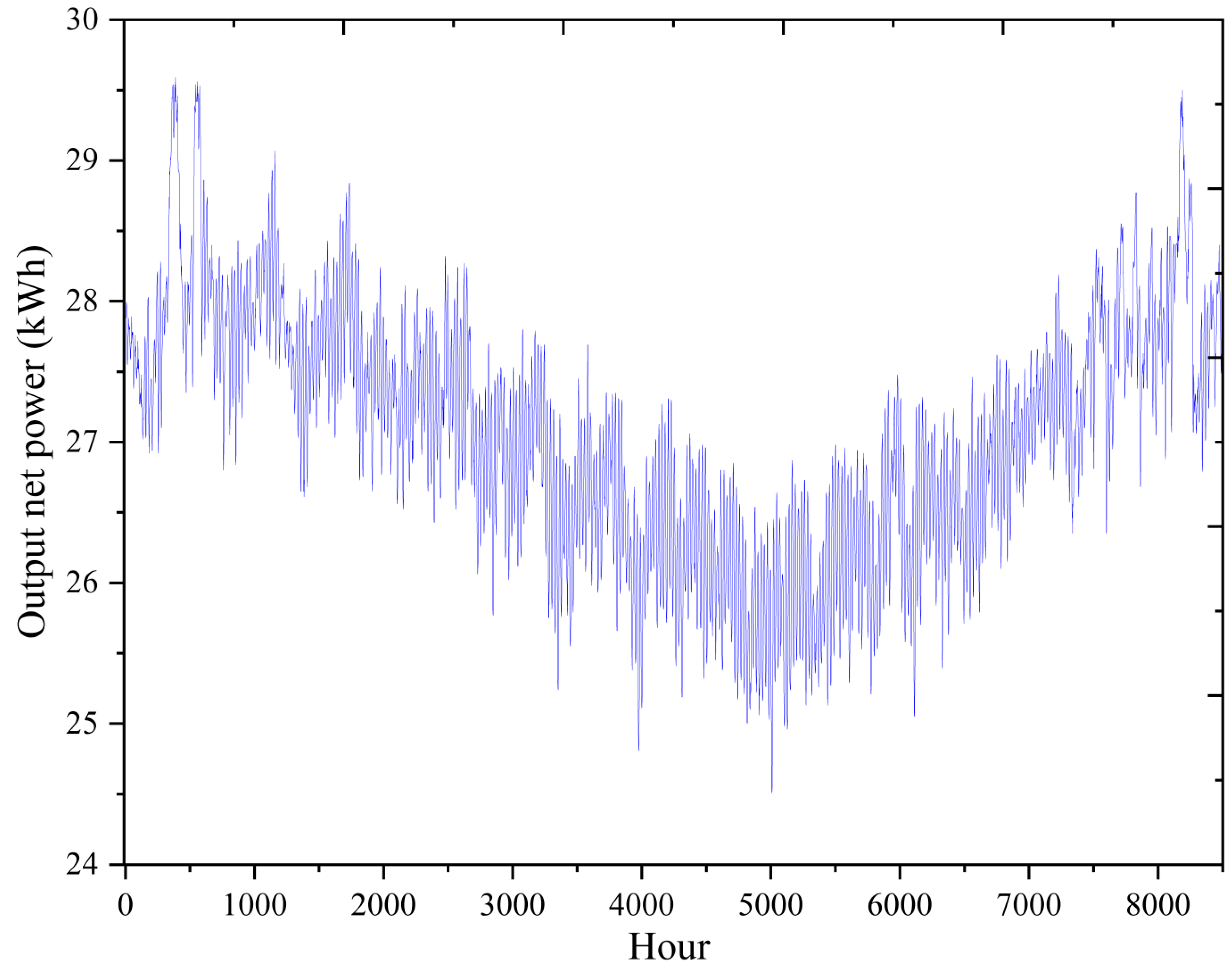 Buildings 14 00477 g020