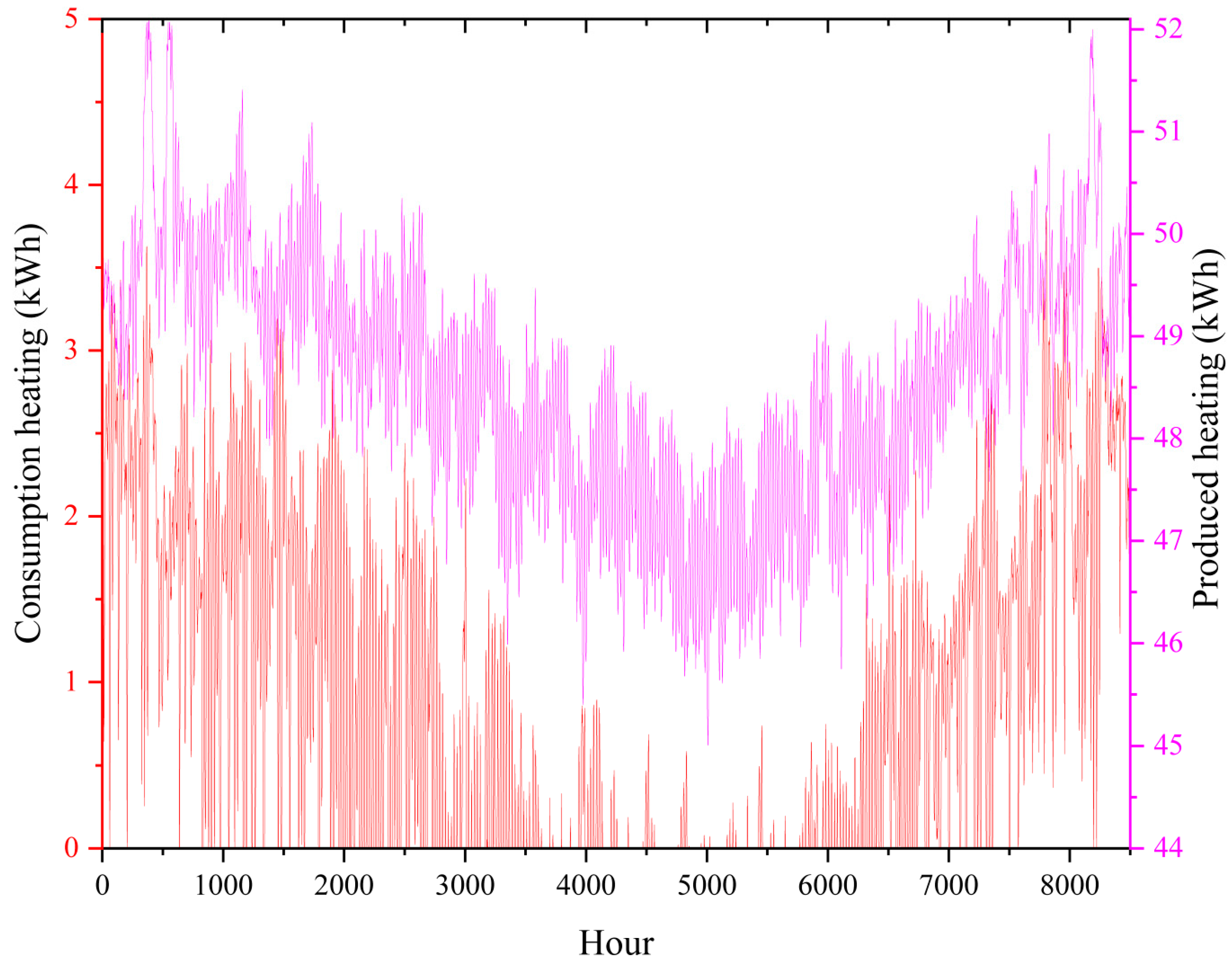 Buildings 14 00477 g023