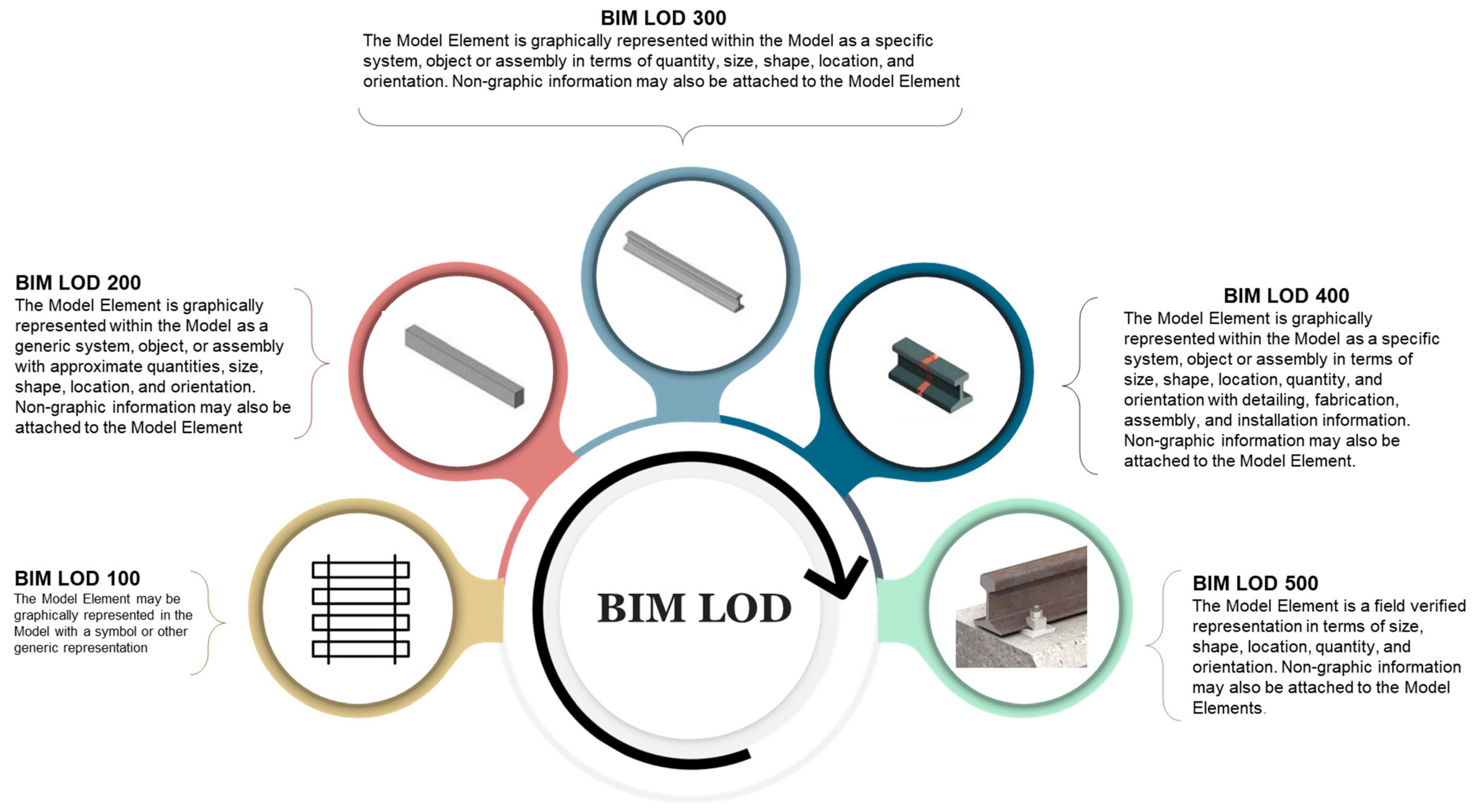 Buildings 14 00478 g006