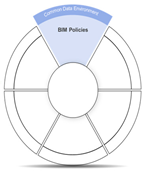 Buildings 14 00478 i001