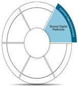 Buildings 14 00478 i002