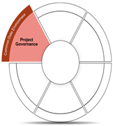 Buildings 14 00478 i006