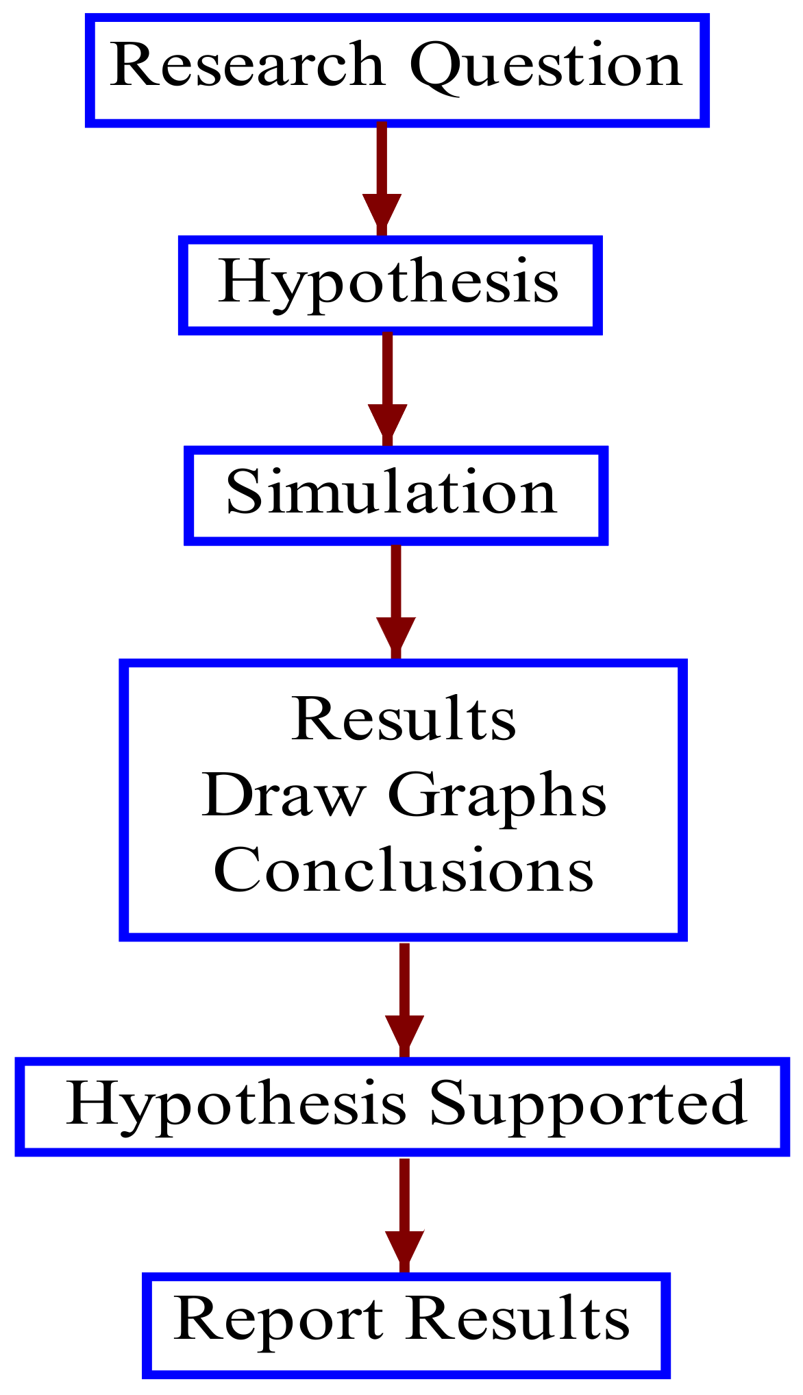 Buildings 14 00480 g001