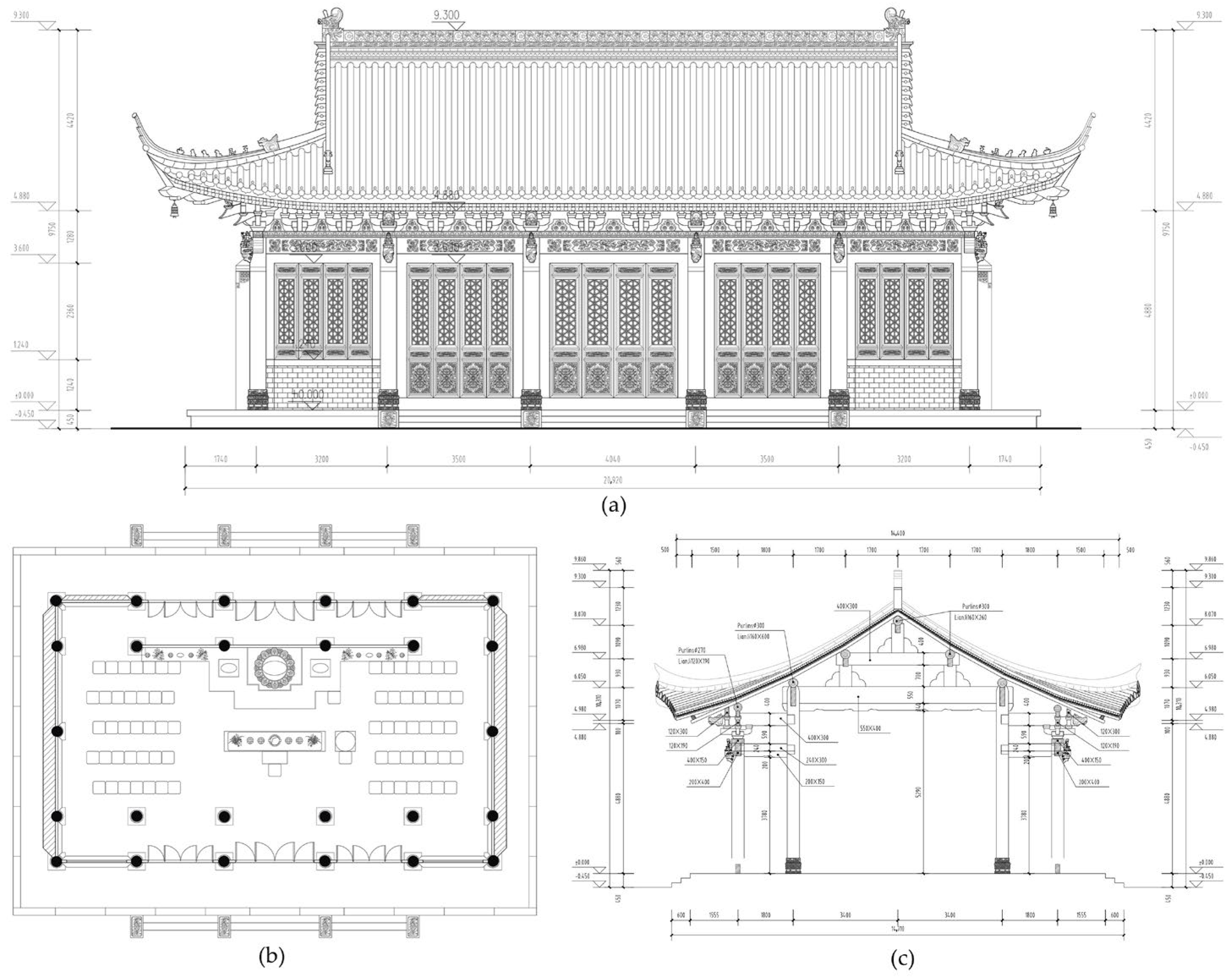 Buildings 14 00481 g006