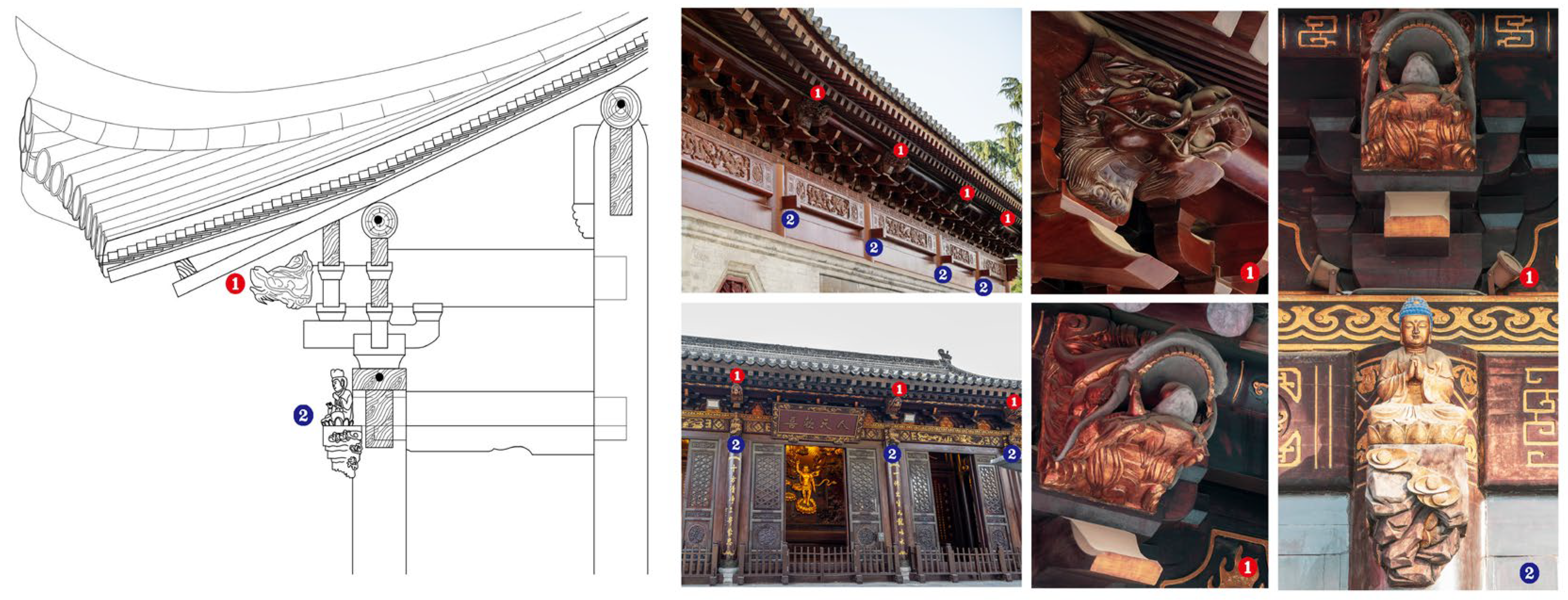 Buildings 14 00481 g010