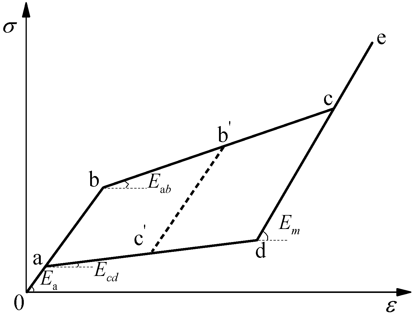 Buildings 14 00483 g003