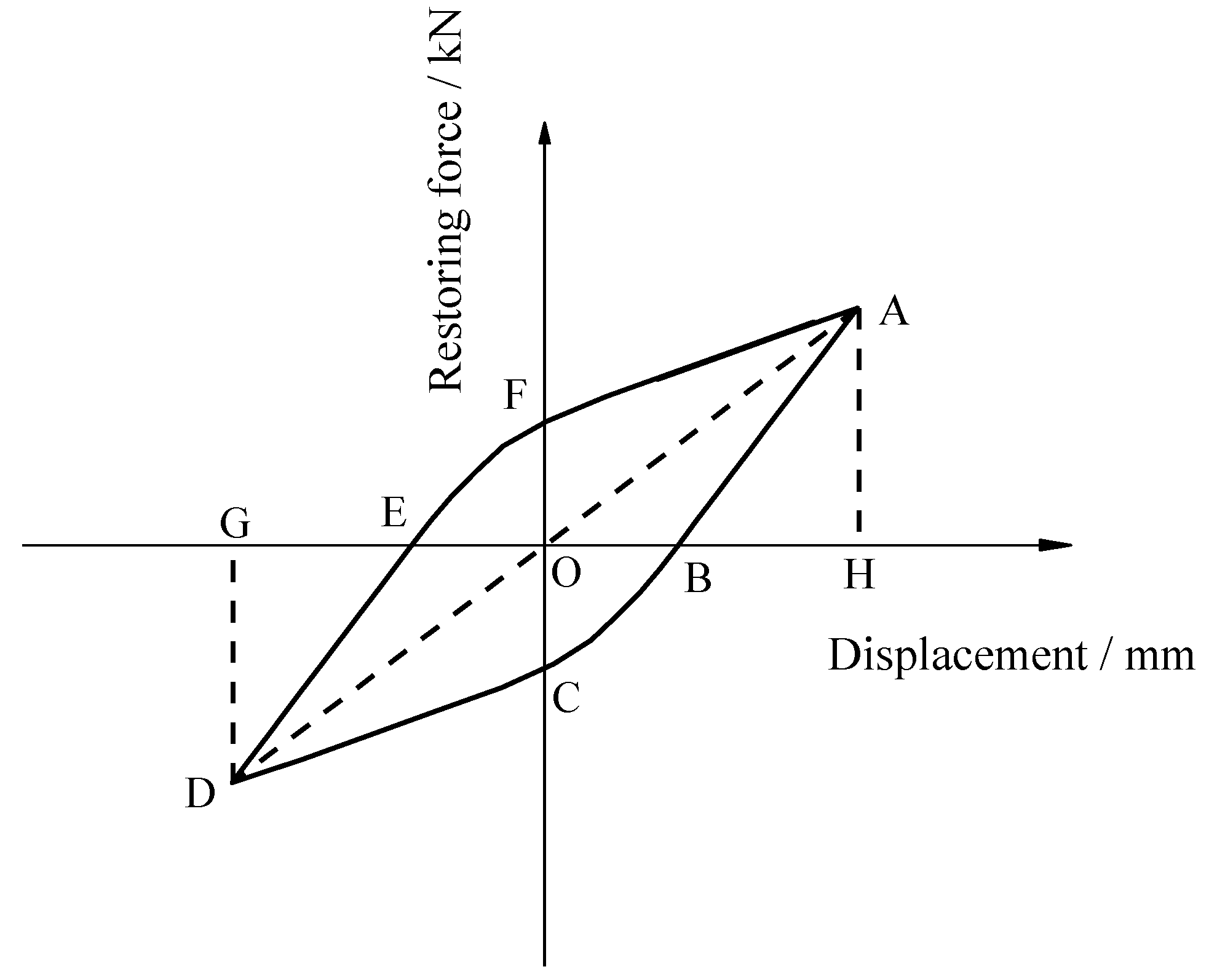 Buildings 14 00483 g011
