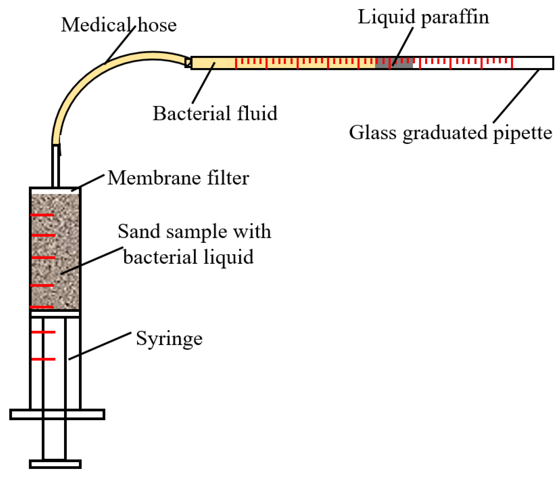 Buildings 14 00484 g005