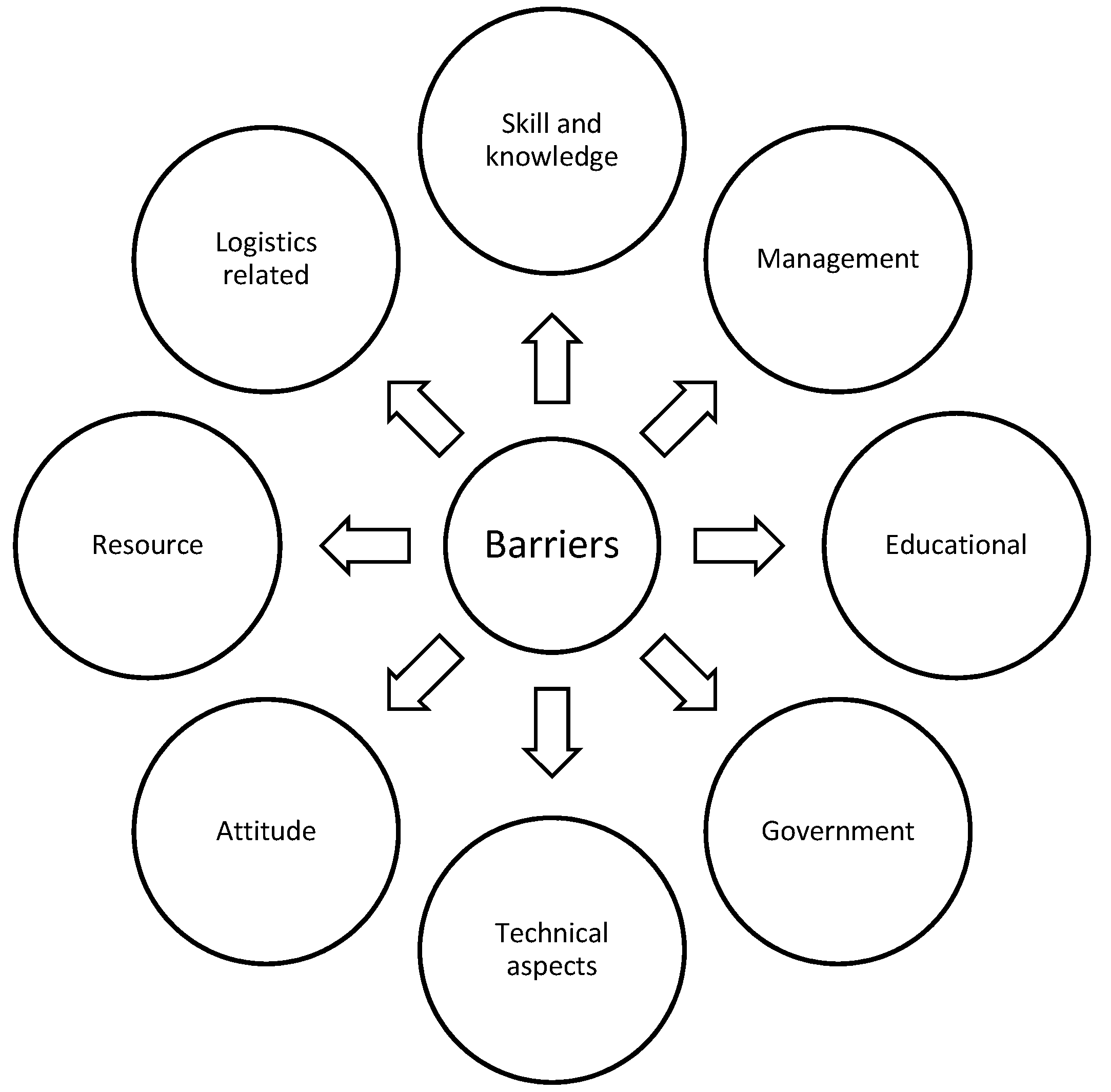 Buildings 14 00486 g002