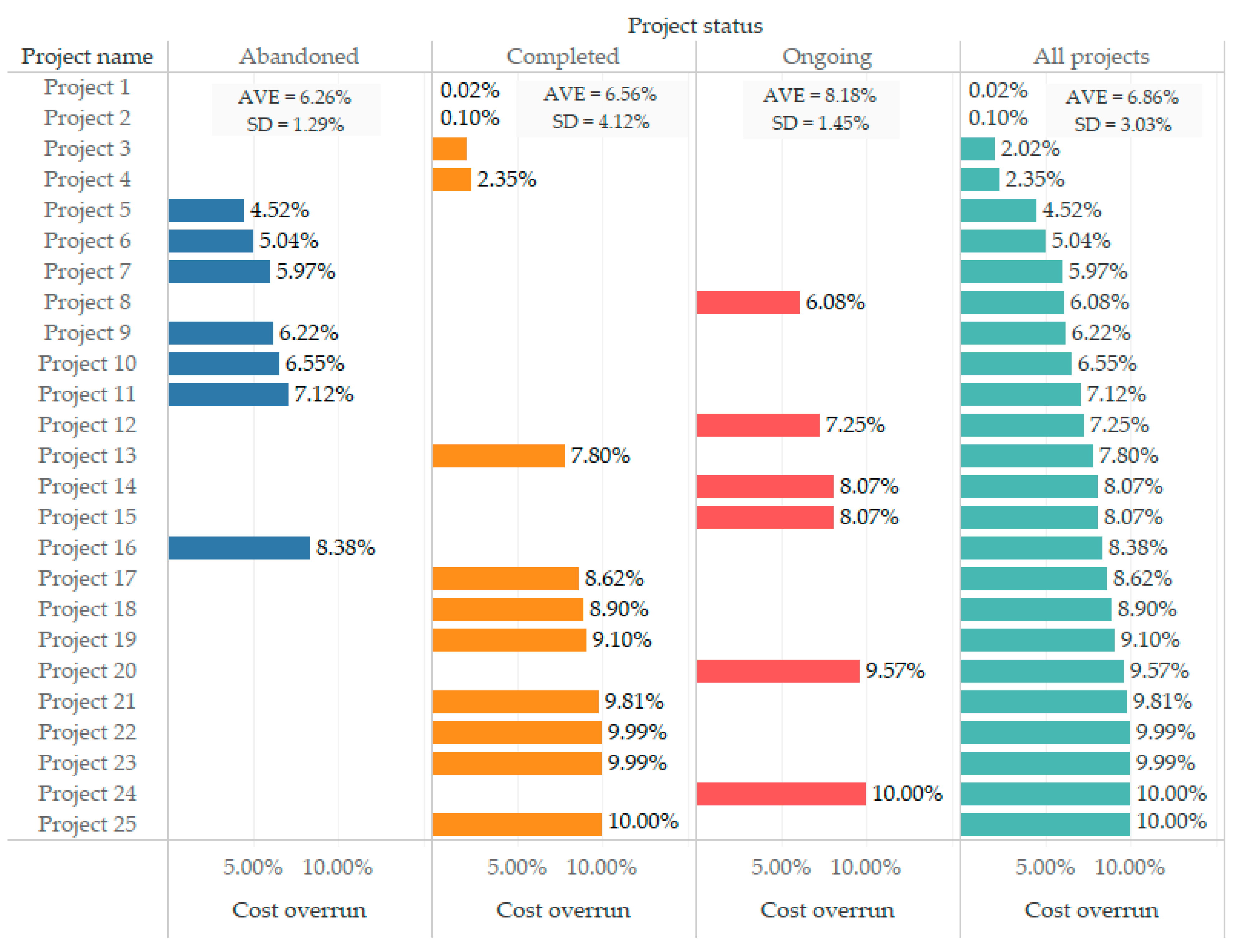 Buildings 14 00487 g001