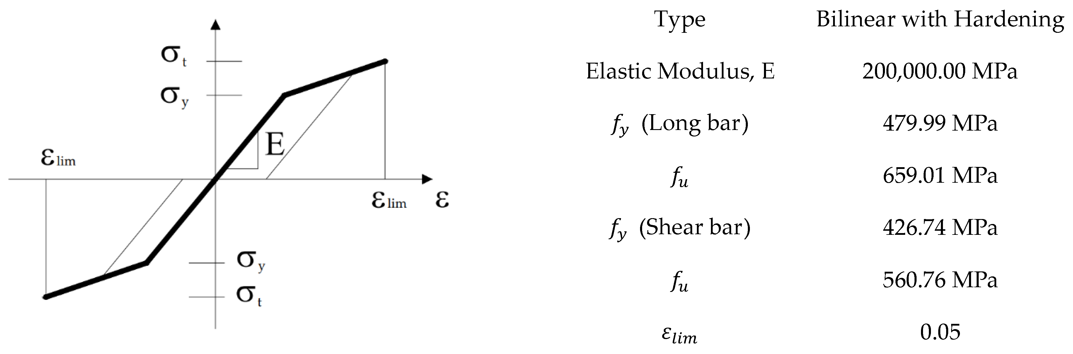 Buildings 14 00488 g006 Buildings 14 00488 g006
