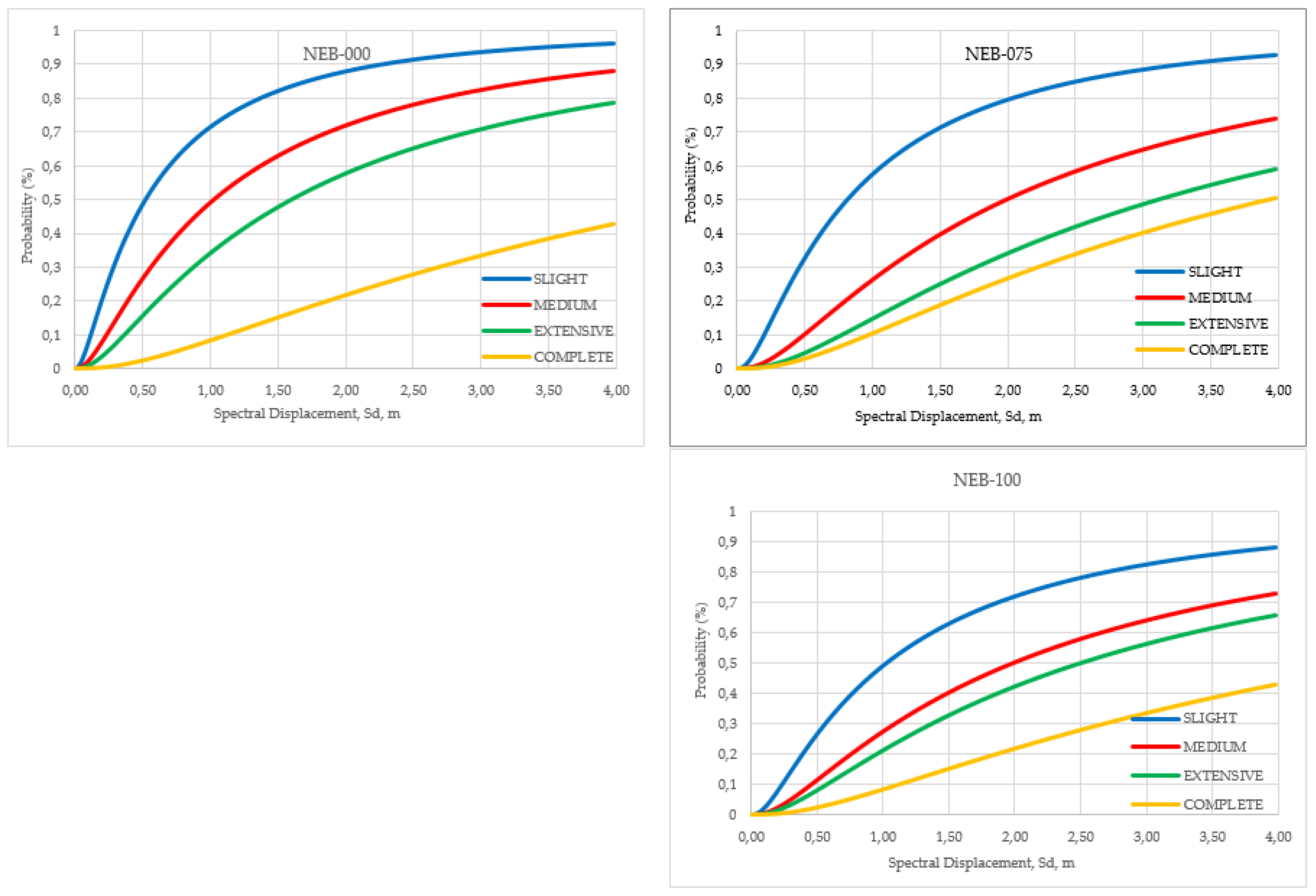 Buildings 14 00488 g013 Buildings 14 00488 g013