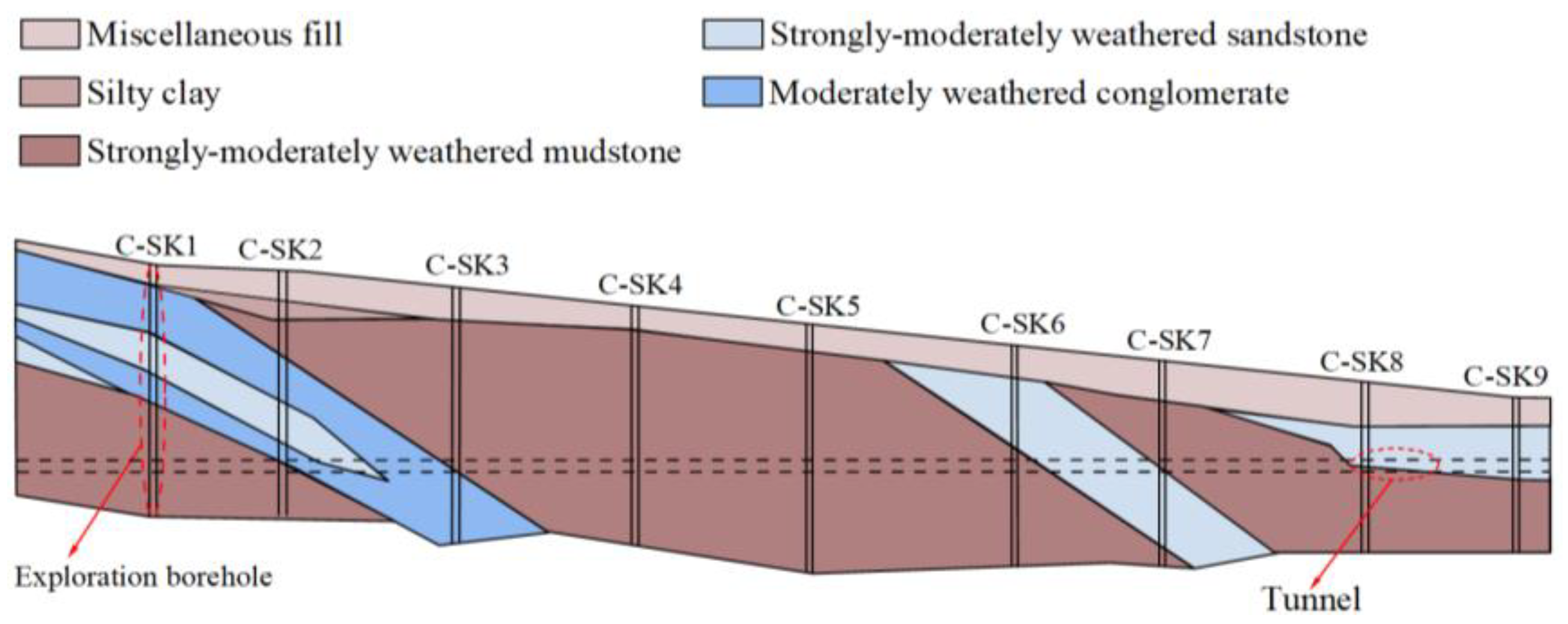 Buildings 14 00490 g002