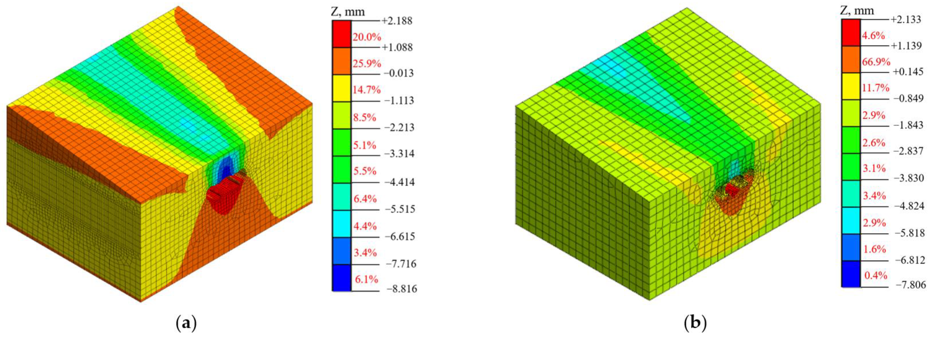 Buildings 14 00490 g005