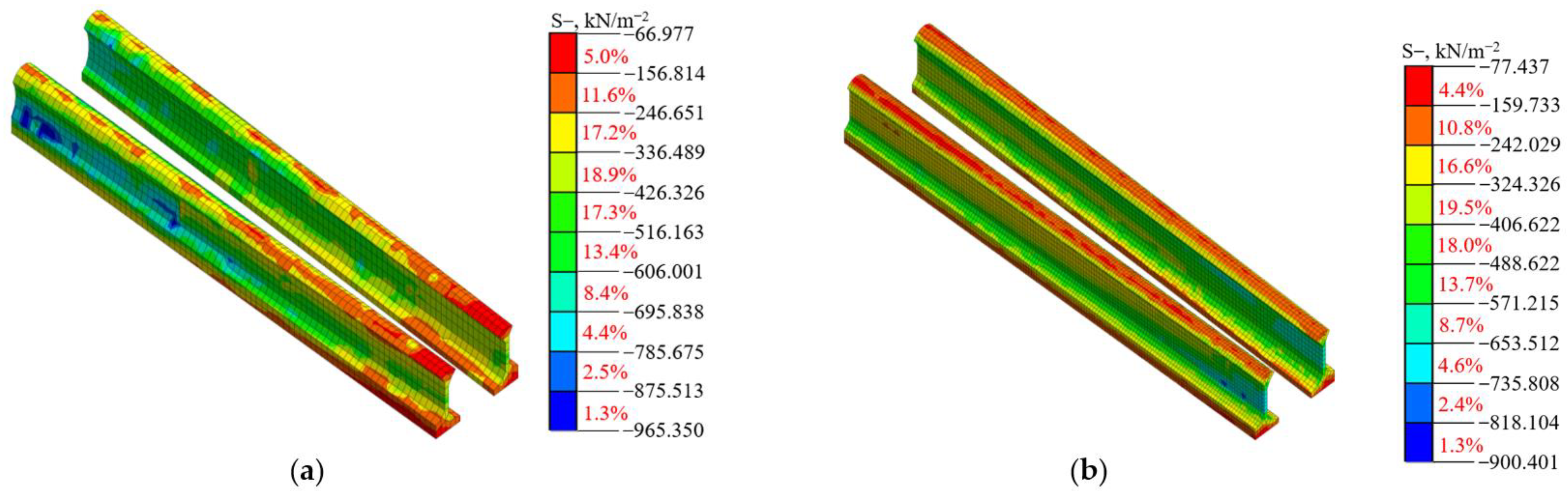 Buildings 14 00490 g010