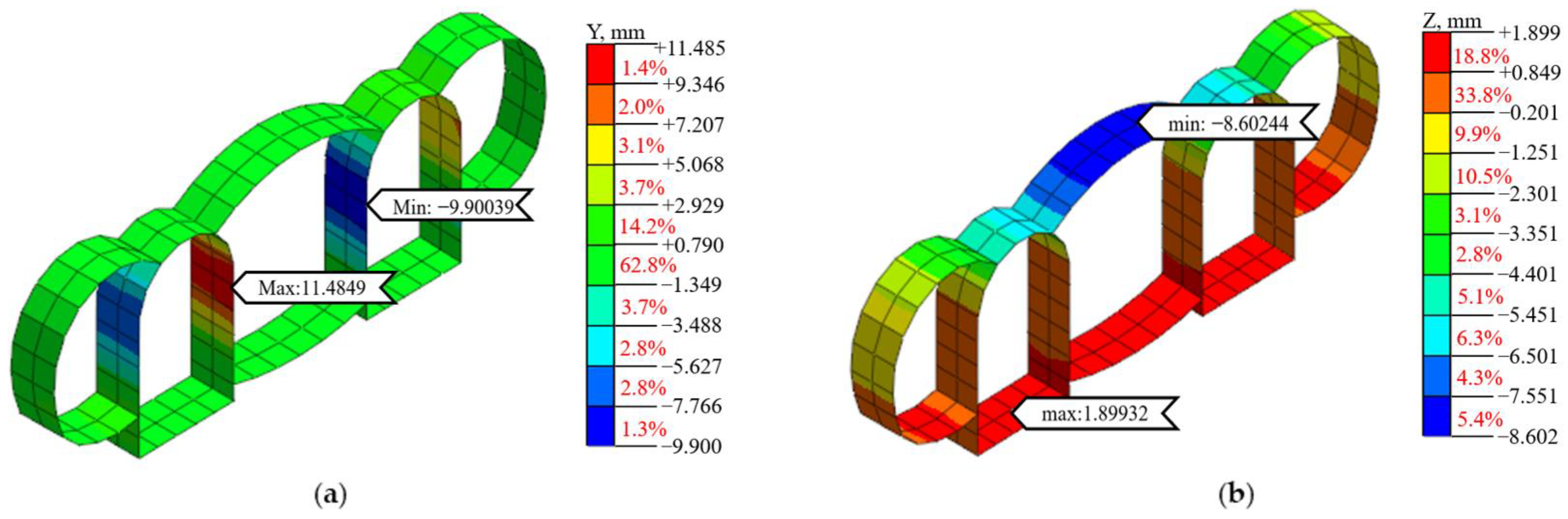 Buildings 14 00490 g012