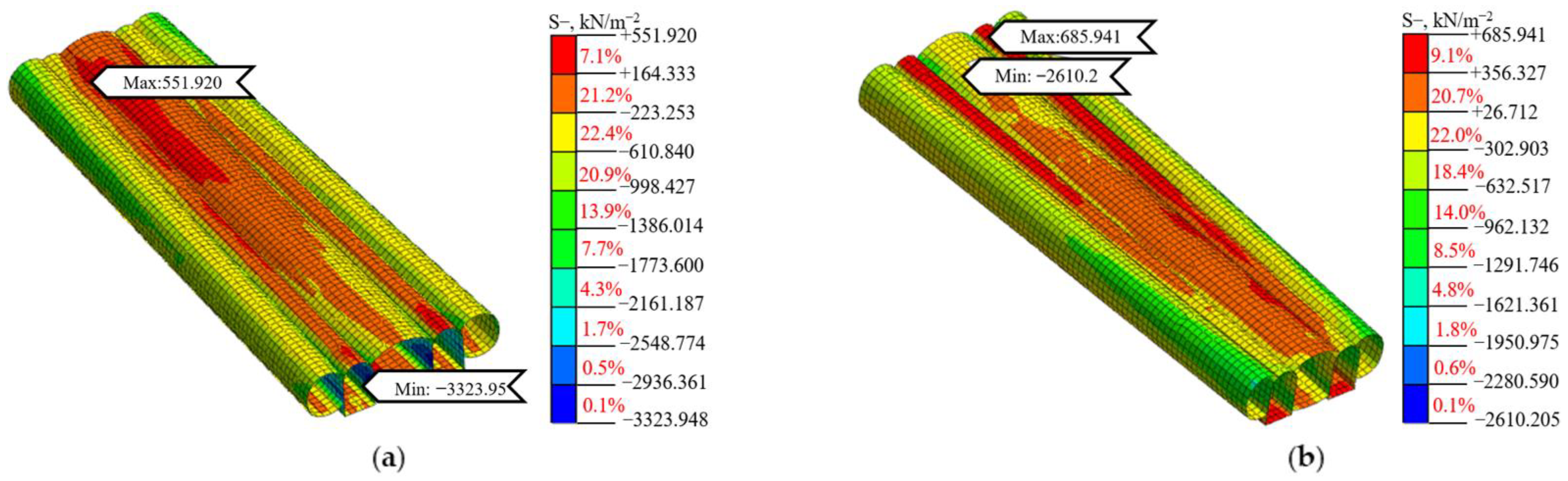 Buildings 14 00490 g015