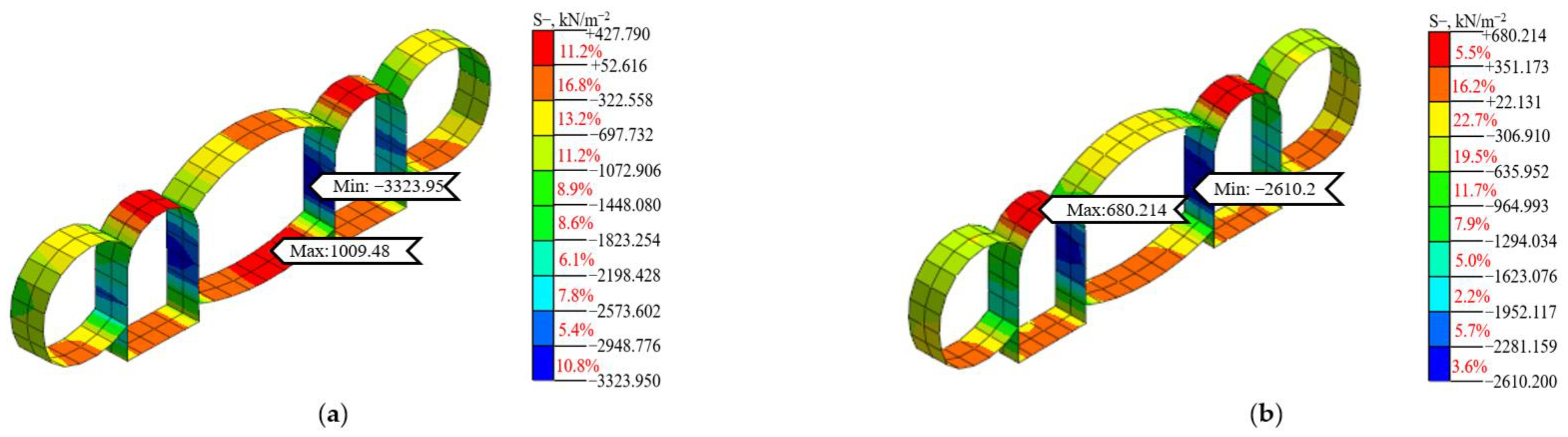 Buildings 14 00490 g016