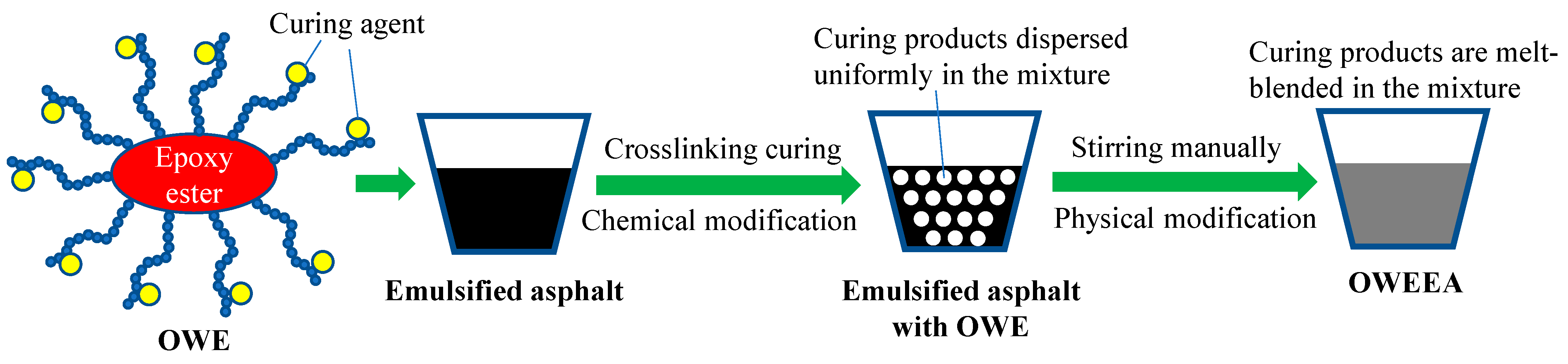 Buildings 14 00503 g001