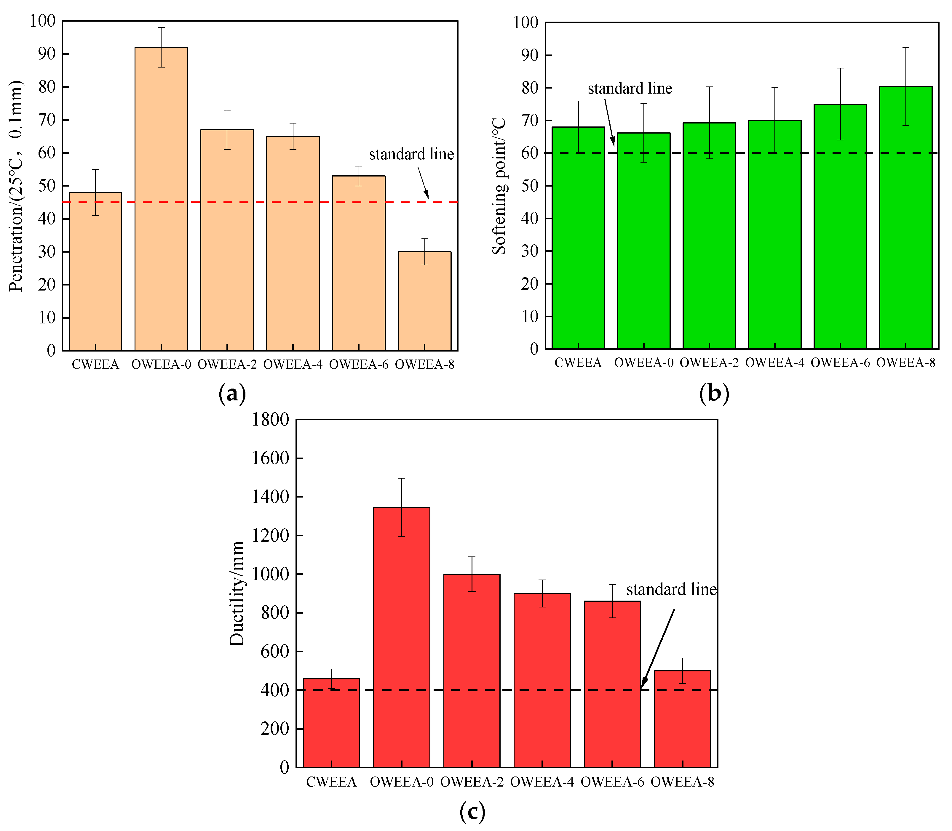Buildings 14 00503 g006