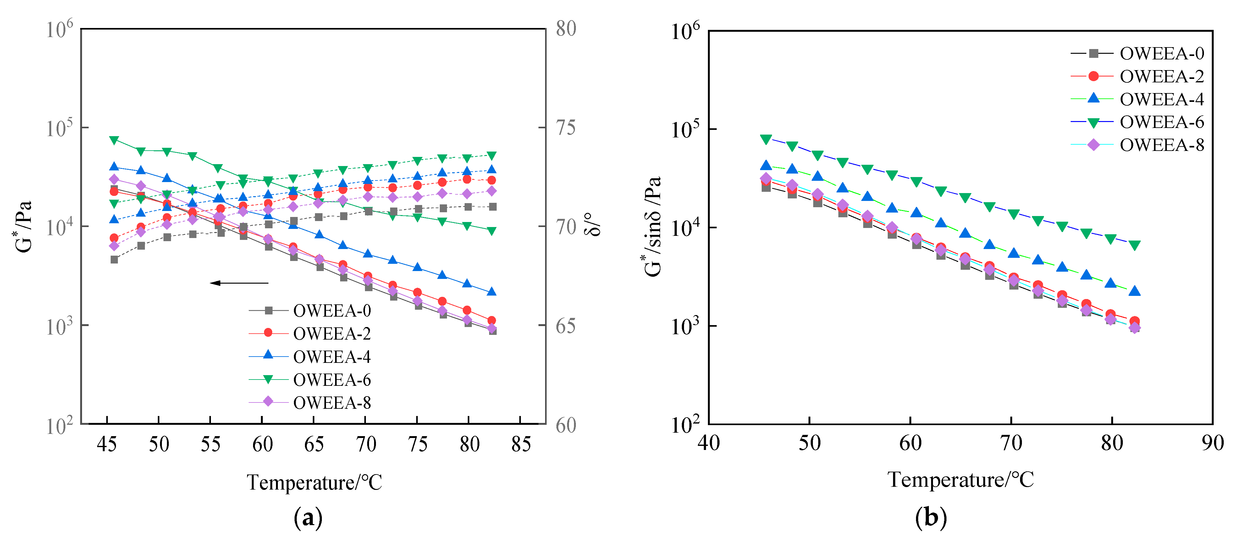 Buildings 14 00503 g008