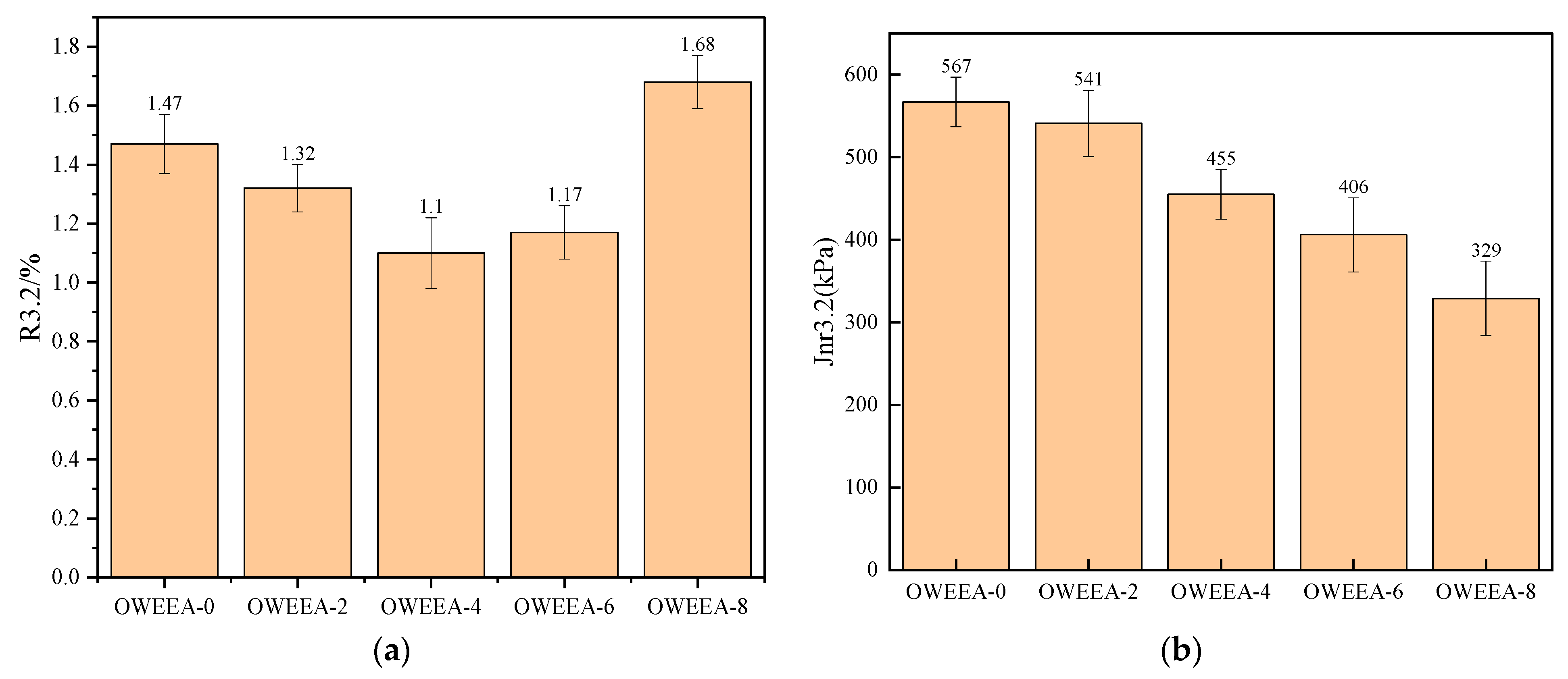 Buildings 14 00503 g010