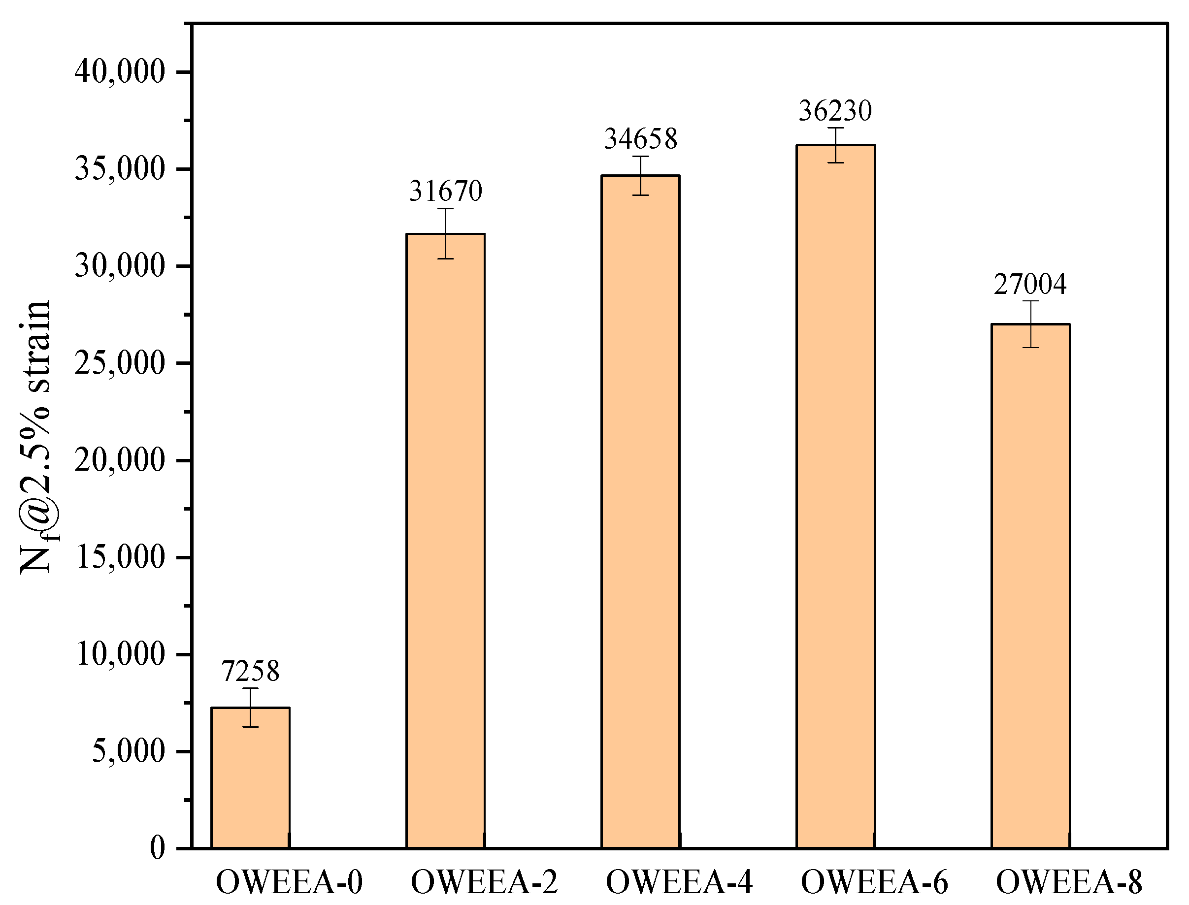 Buildings 14 00503 g011