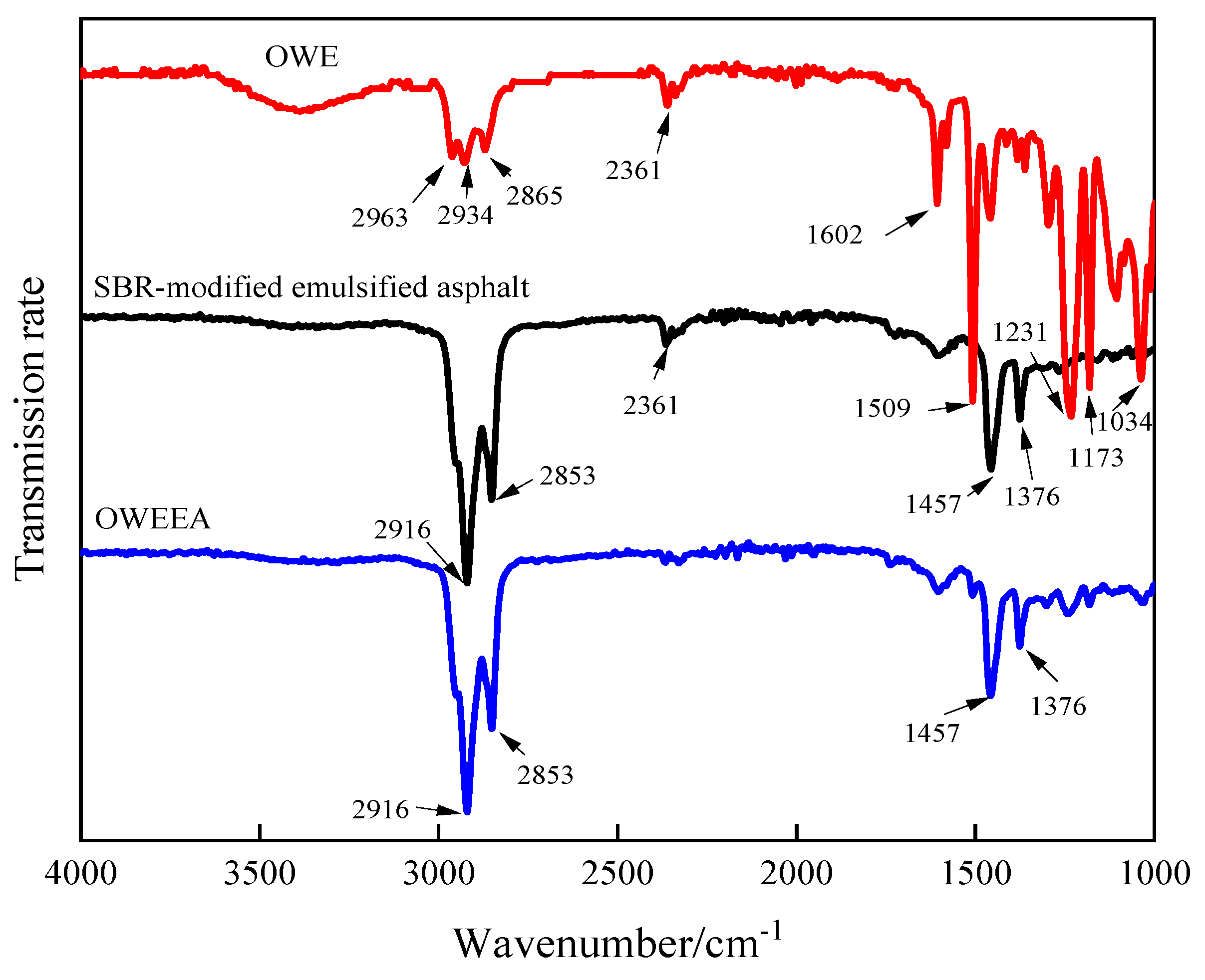 Buildings 14 00503 g017