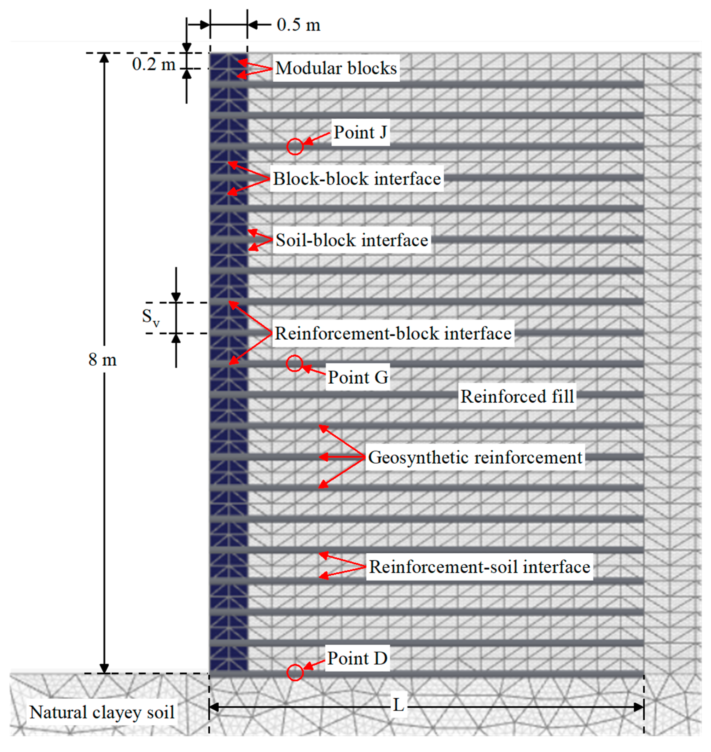 Buildings 14 00508 g002