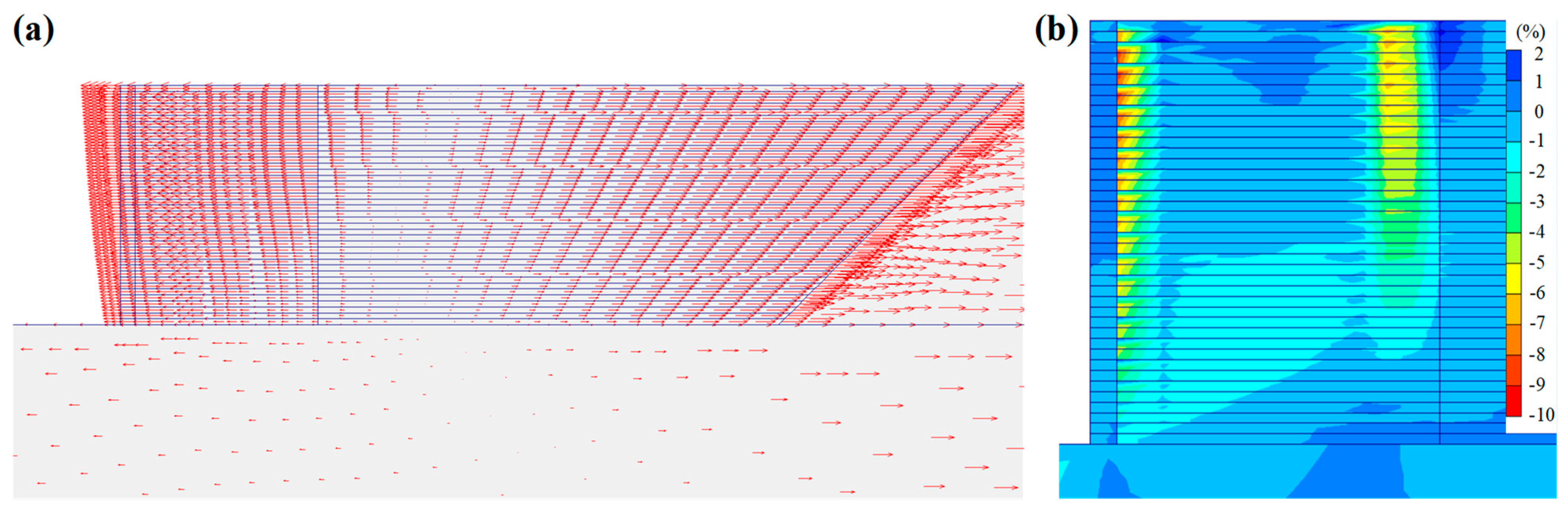 Buildings 14 00508 g010