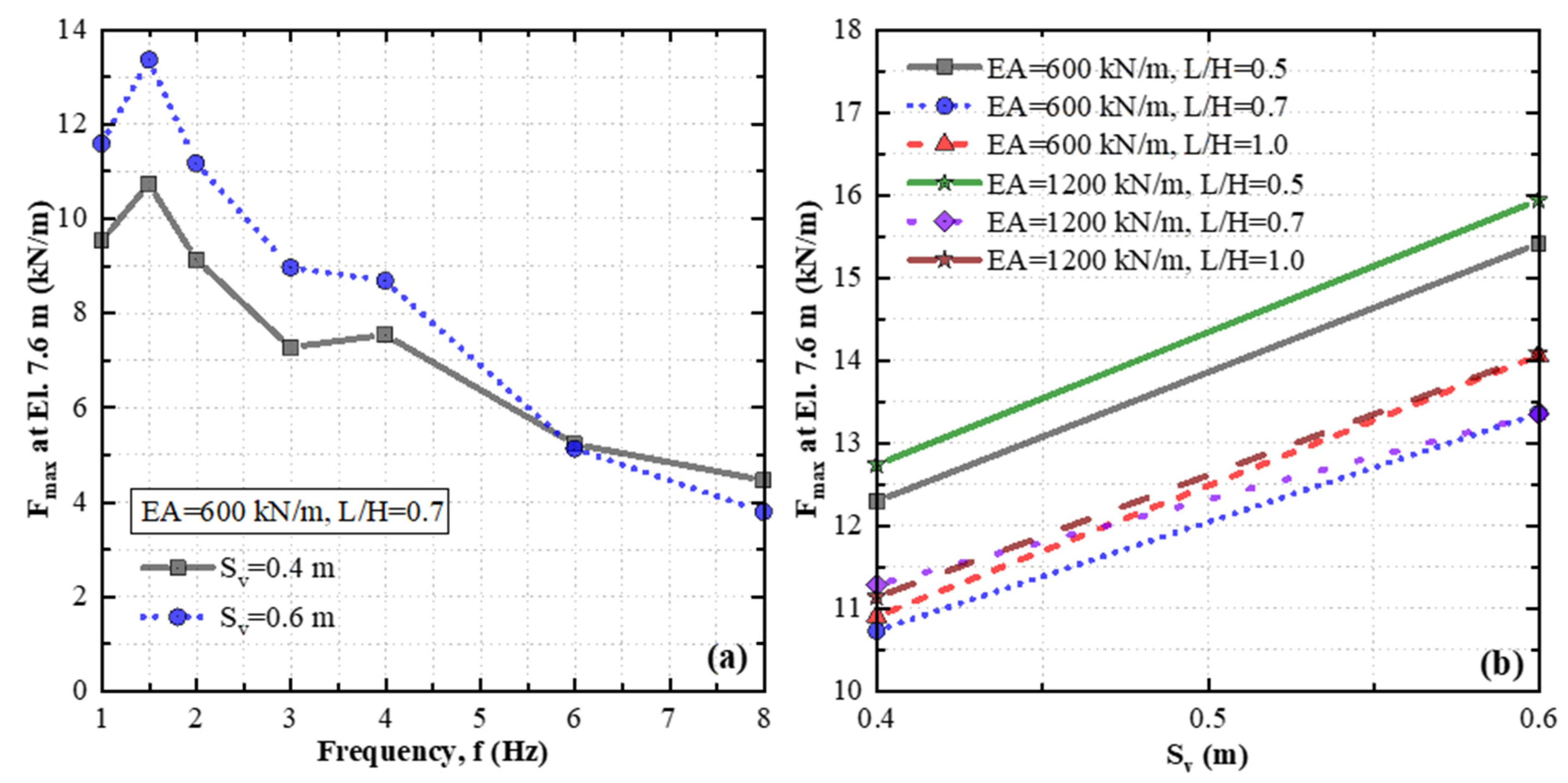 Buildings 14 00508 g020