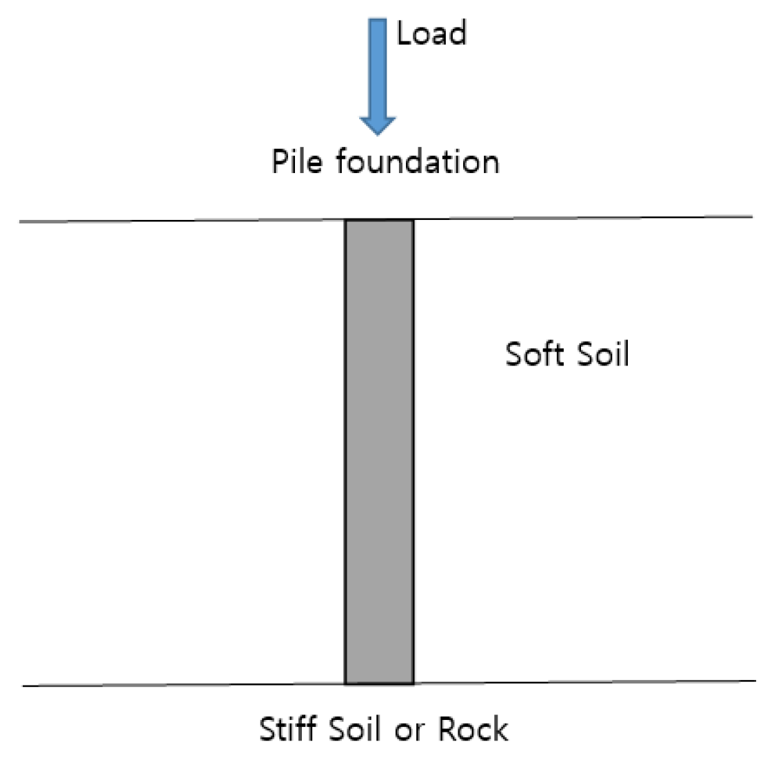 Buildings 14 00511 g001 Buildings 14 00511 g001